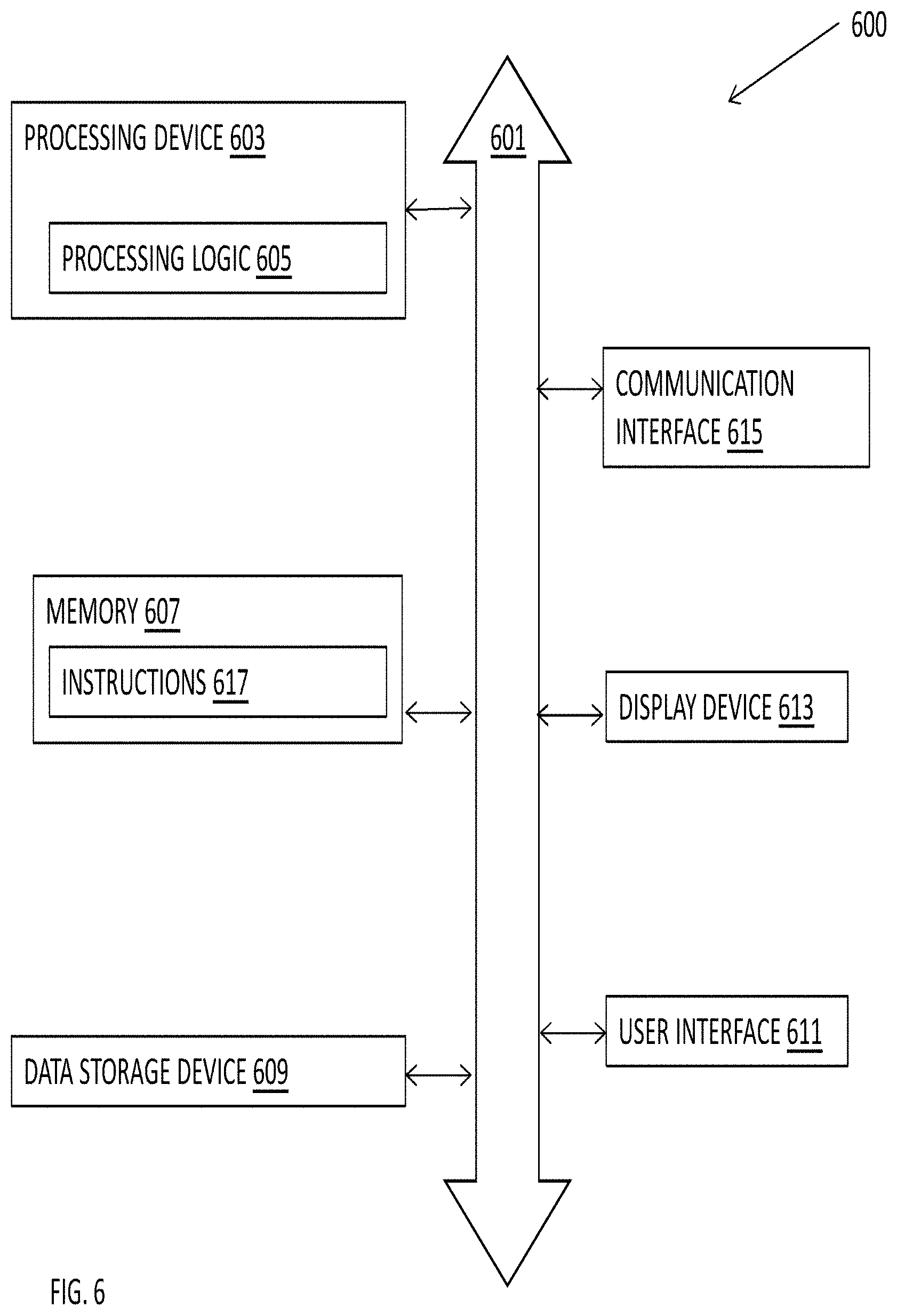 Patent US11775975 Figure 6 – Systems and methods for mitigating fraudulent transactions