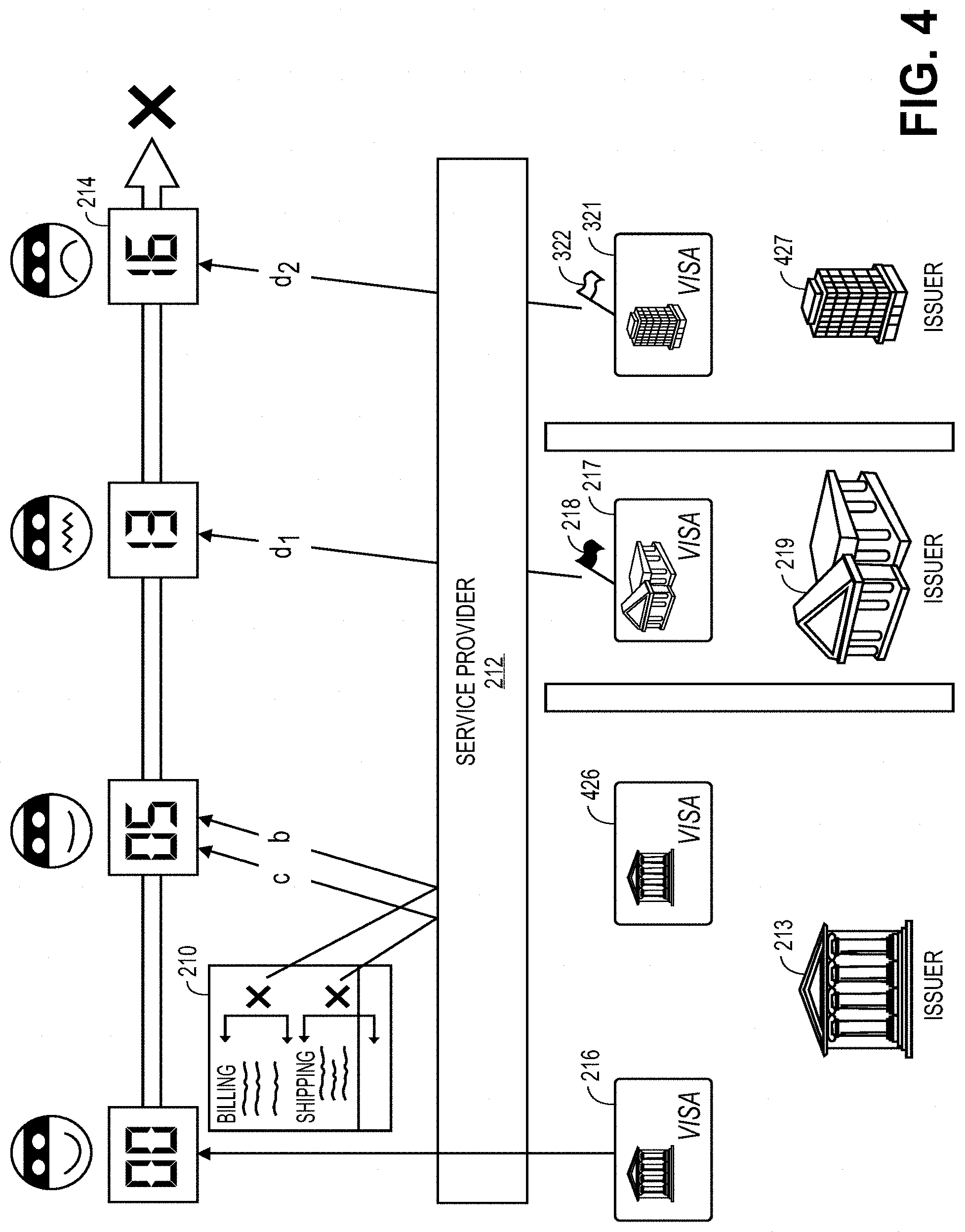 Patent US11775976 Figure 4 – Merchant fraud risk score