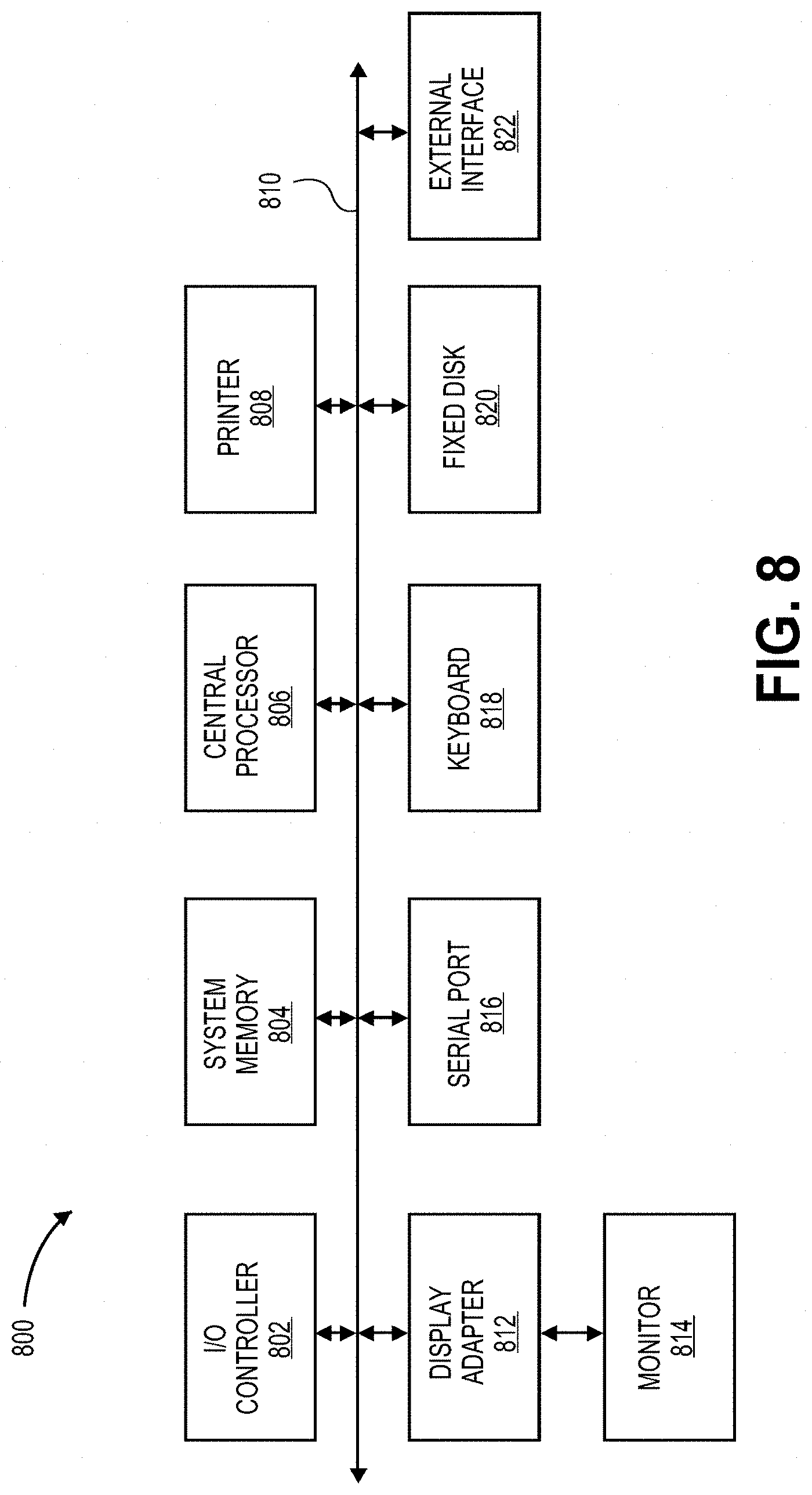 Patent US11775976 Figure 8 – Merchant fraud risk score