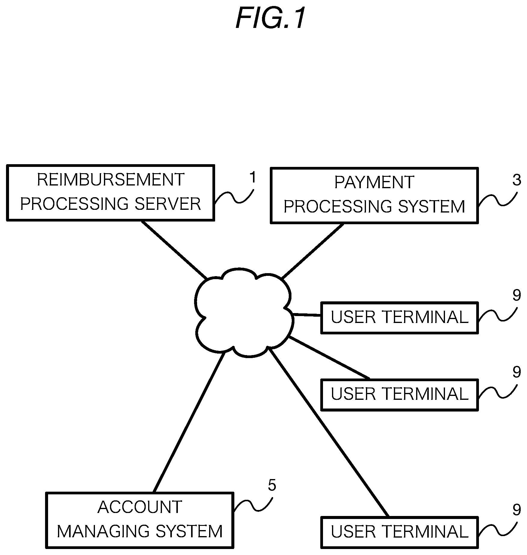 Patent US11775981 Figure 1 – Information processing device, method, and medium