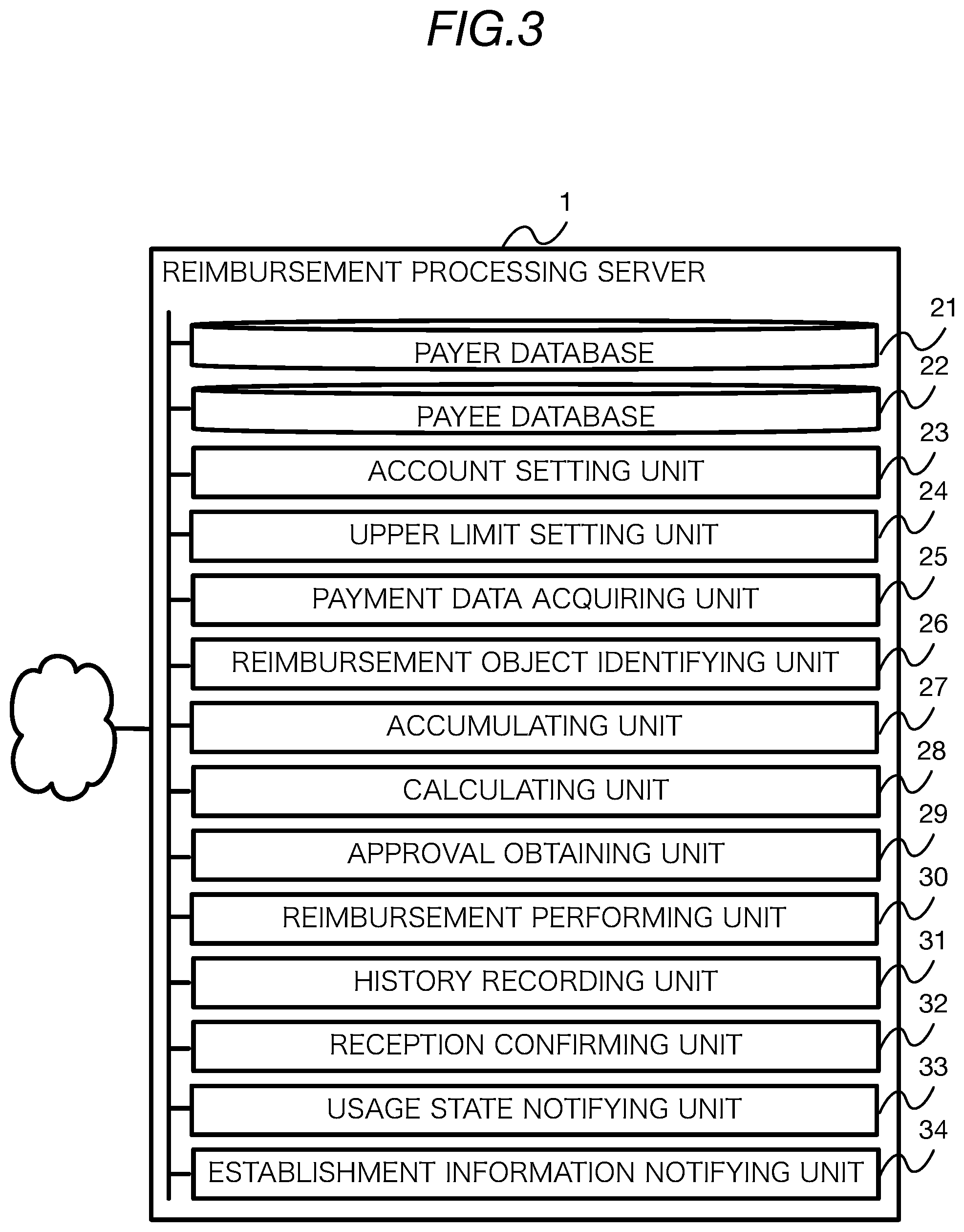 Patent US11775981 Figure 3 – Information processing device, method, and medium
