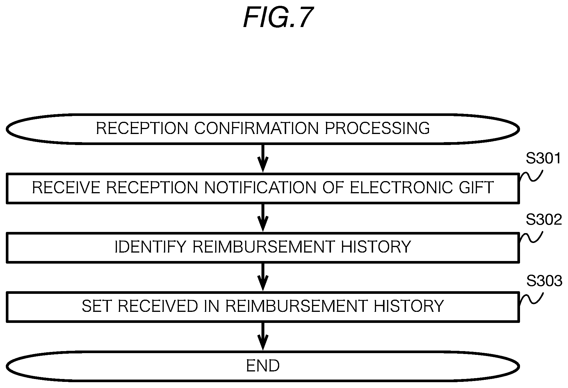 Patent US11775981 Figure 7 – Information processing device, method, and medium