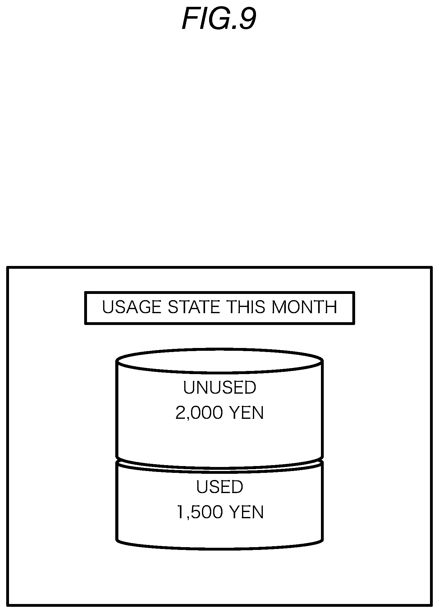 Patent US11775981 Figure 9 – Information processing device, method, and medium