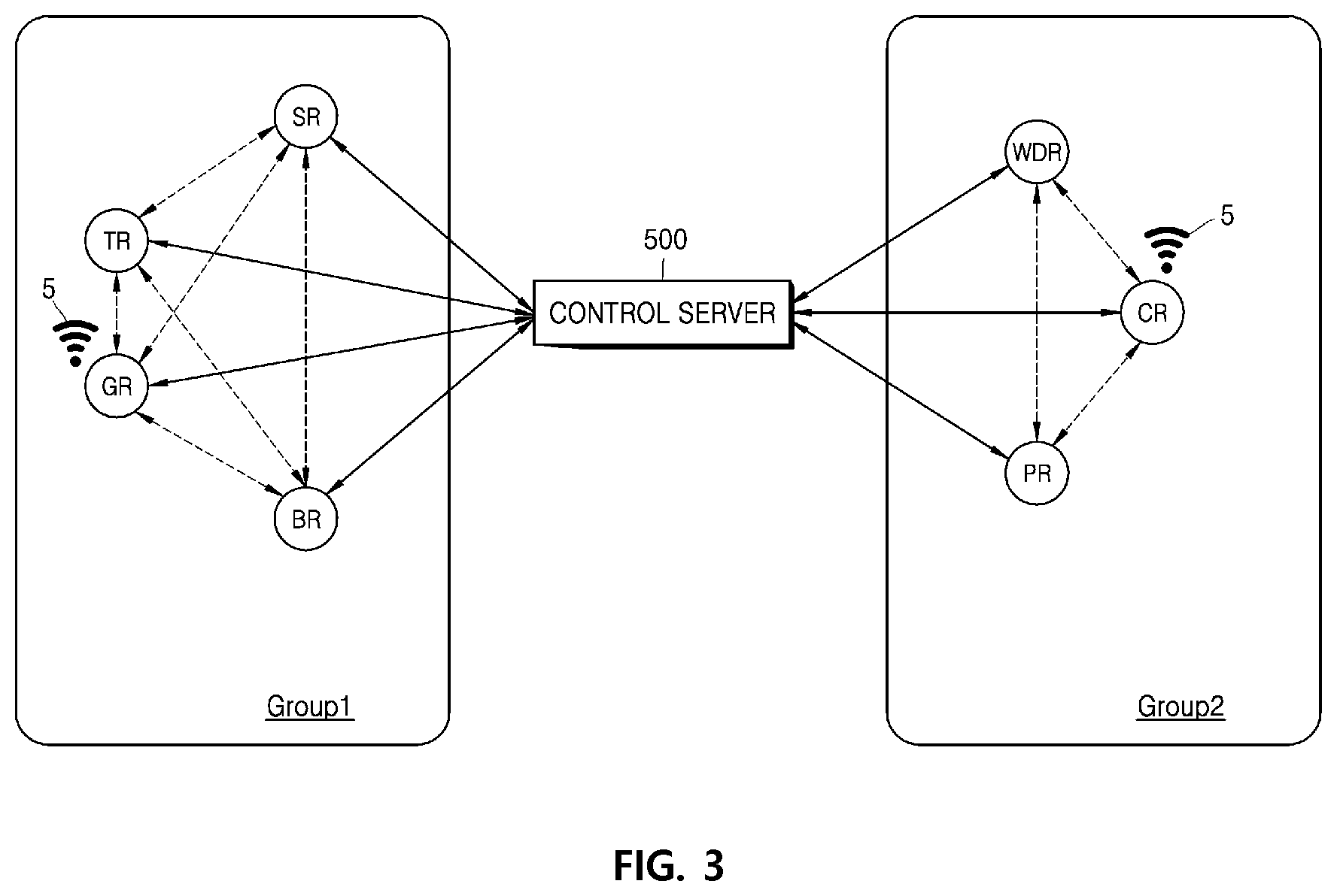 Patent US11775983 Figure 2 – Method and system of providing service by controlling robot in service area, and robot implementing thereof