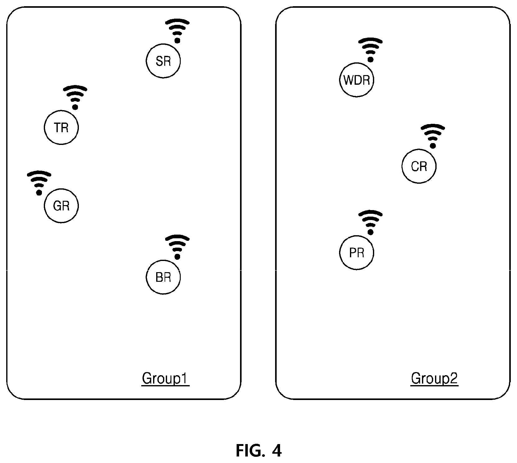 Patent US11775983 Figure 3 – Method and system of providing service by controlling robot in service area, and robot implementing thereof