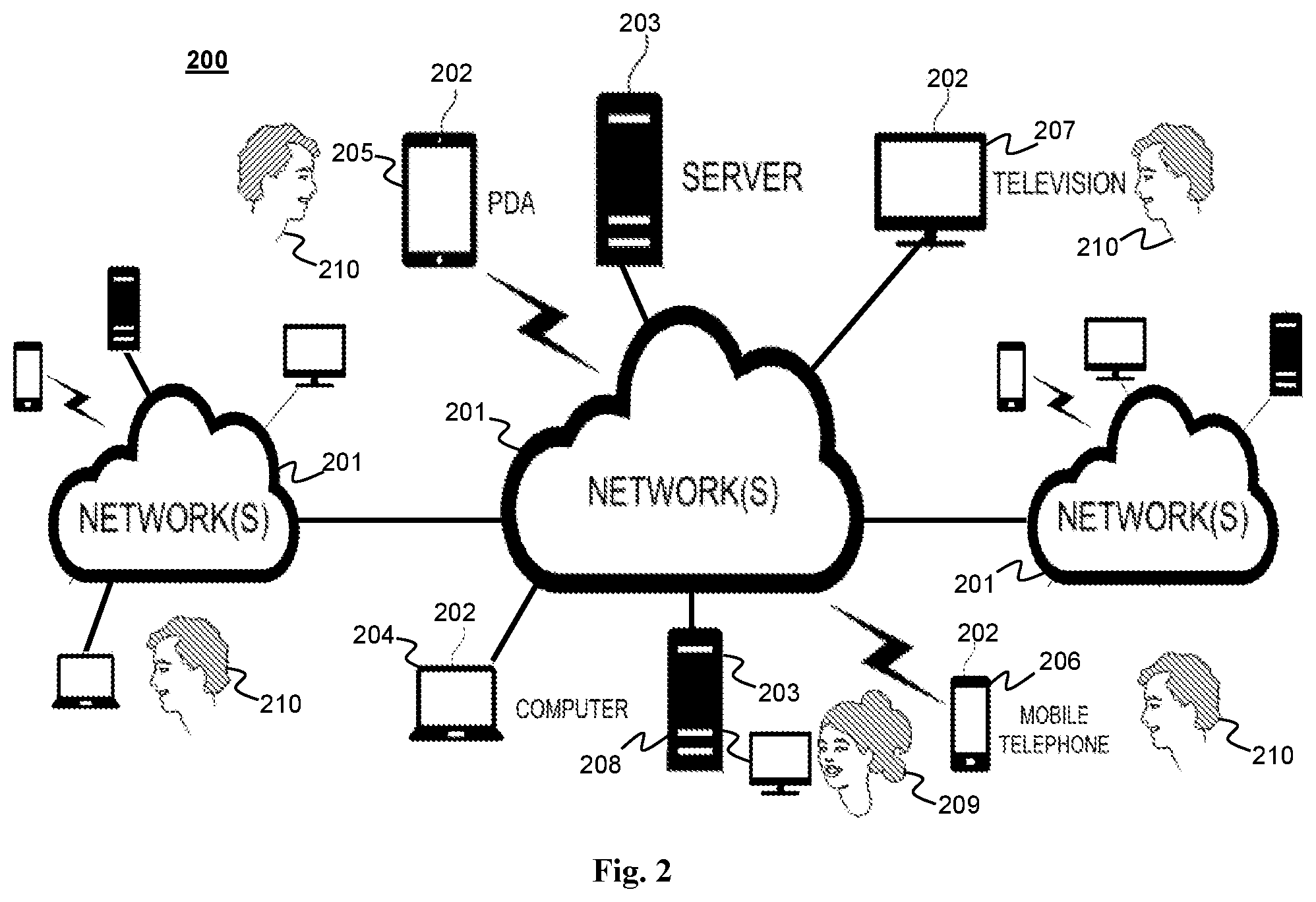 Patent US11775984 Figure 2 – System, method, and computer program for preempting bill related workload in a call-center