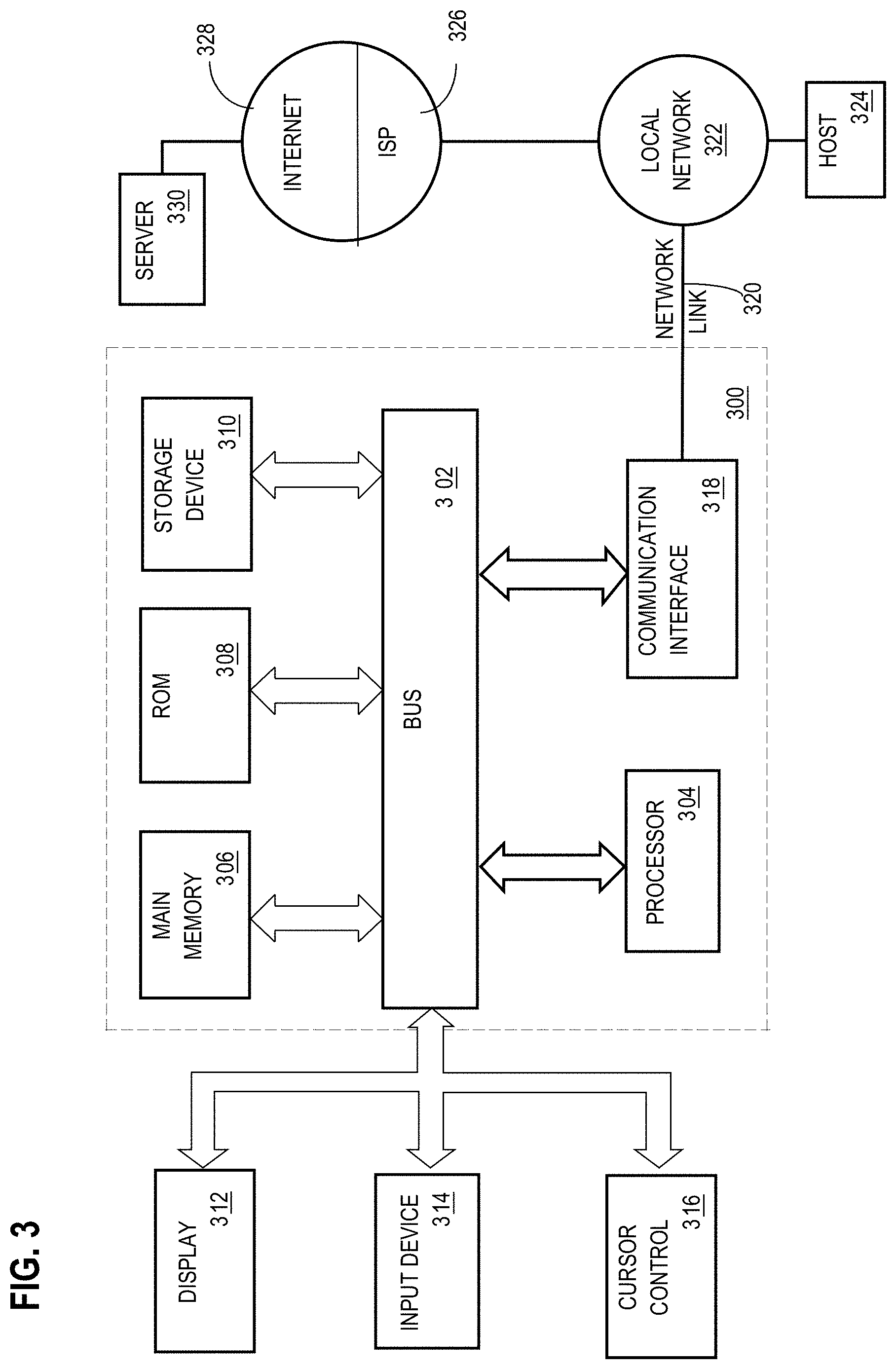 Patent US11775986 Figure 3 – Secure facilitation of virtual card activities for procurement