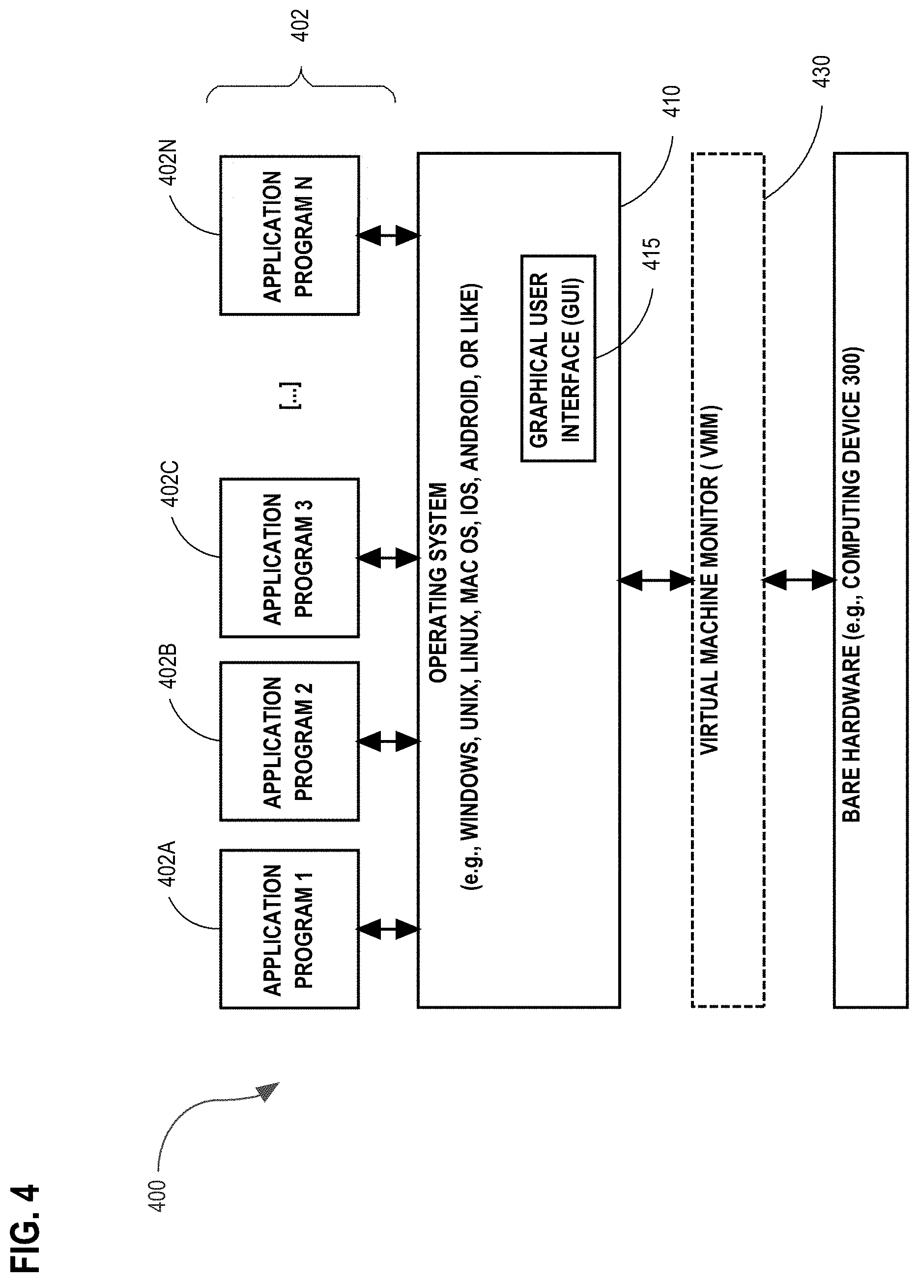 Patent US11775986 Figure 4 – Secure facilitation of virtual card activities for procurement