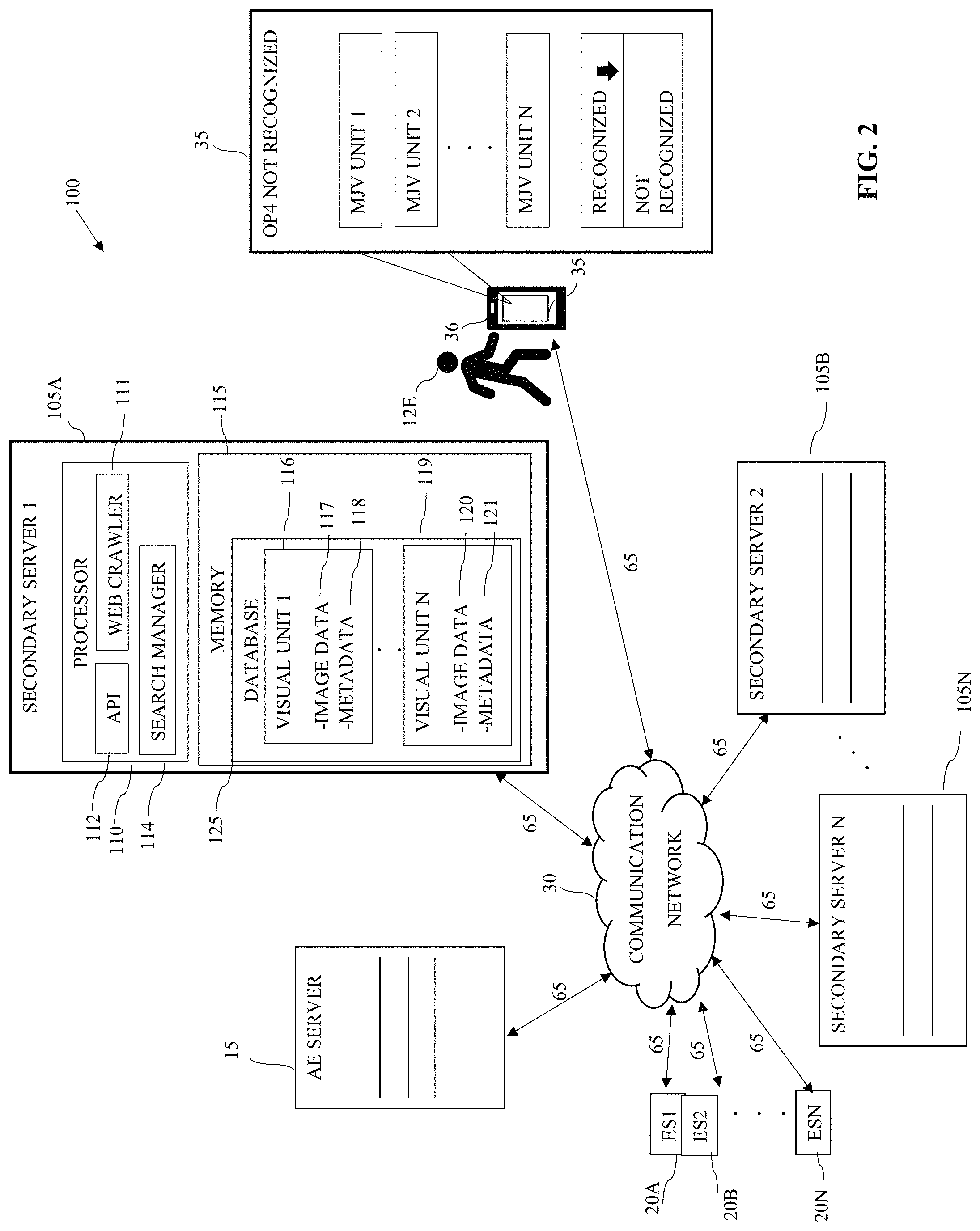 Patent US11775987 Figure 2 – System for managing fraudulent computing operations of users performed in computing networks and methods of use thereof