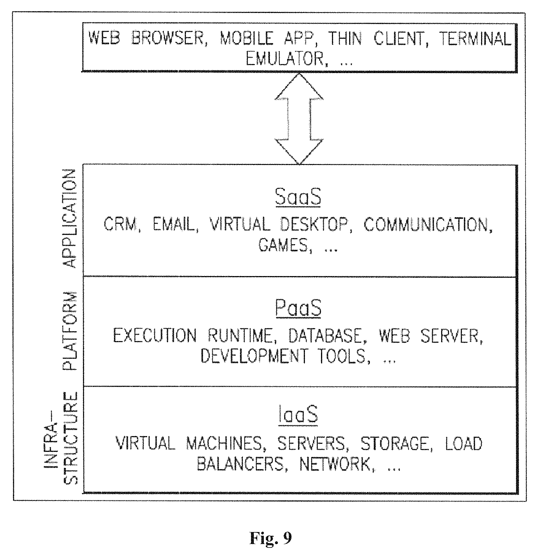 Patent US11775987 Figure 10 – System for managing fraudulent computing operations of users performed in computing networks and methods of use thereof