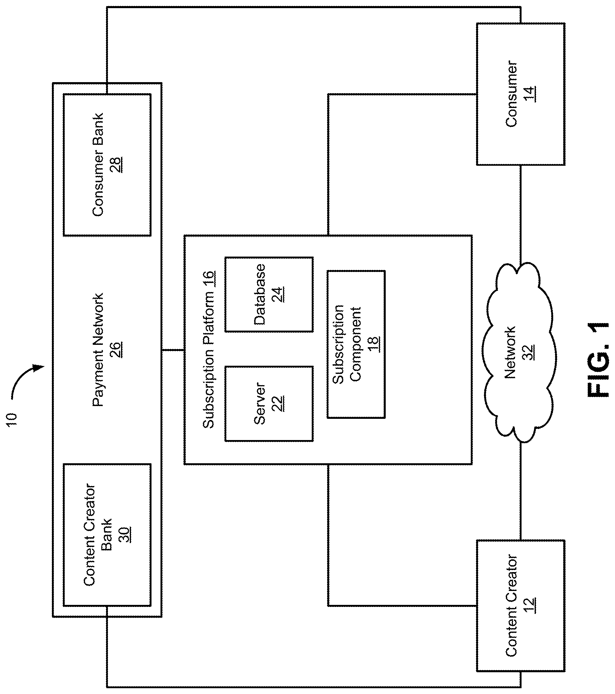 Patent US11775988 — Systems and methods to facilitate resolution of work items in a fraud resolution workflow — Figure 1