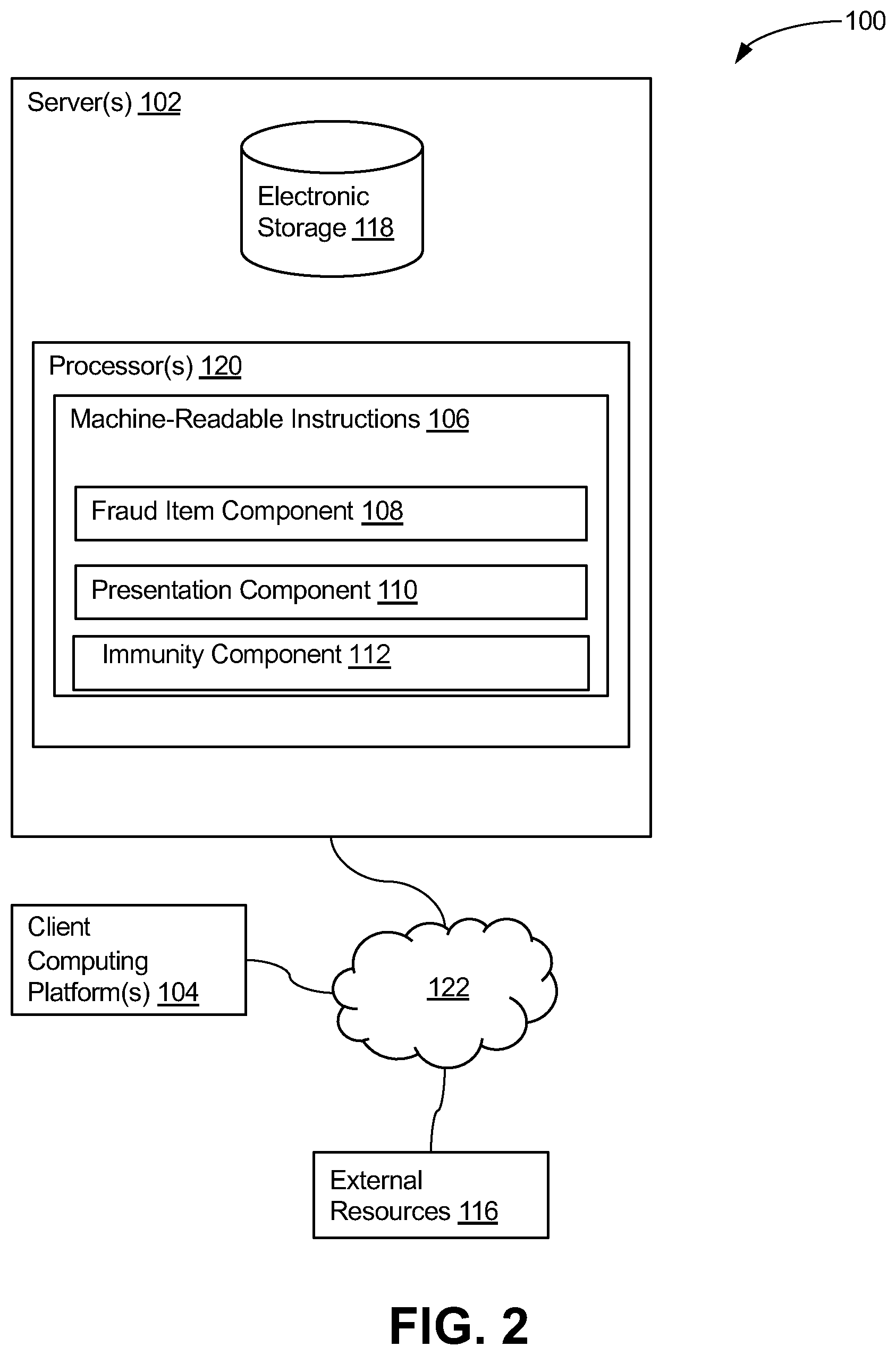 Patent US11775988 Figure 2 – Systems and methods to facilitate resolution of work items in a fraud resolution workflow