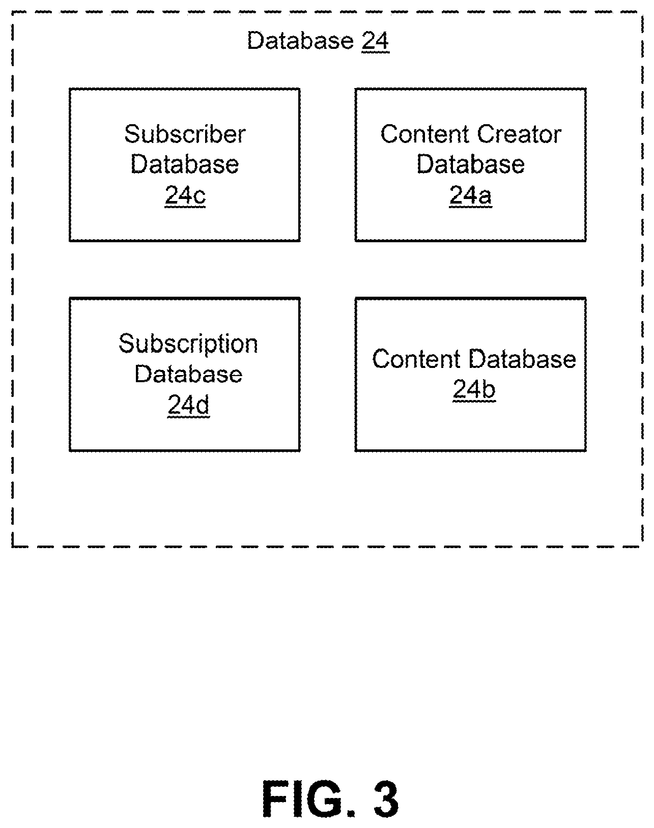 Patent US11775988 Figure 3 – Systems and methods to facilitate resolution of work items in a fraud resolution workflow