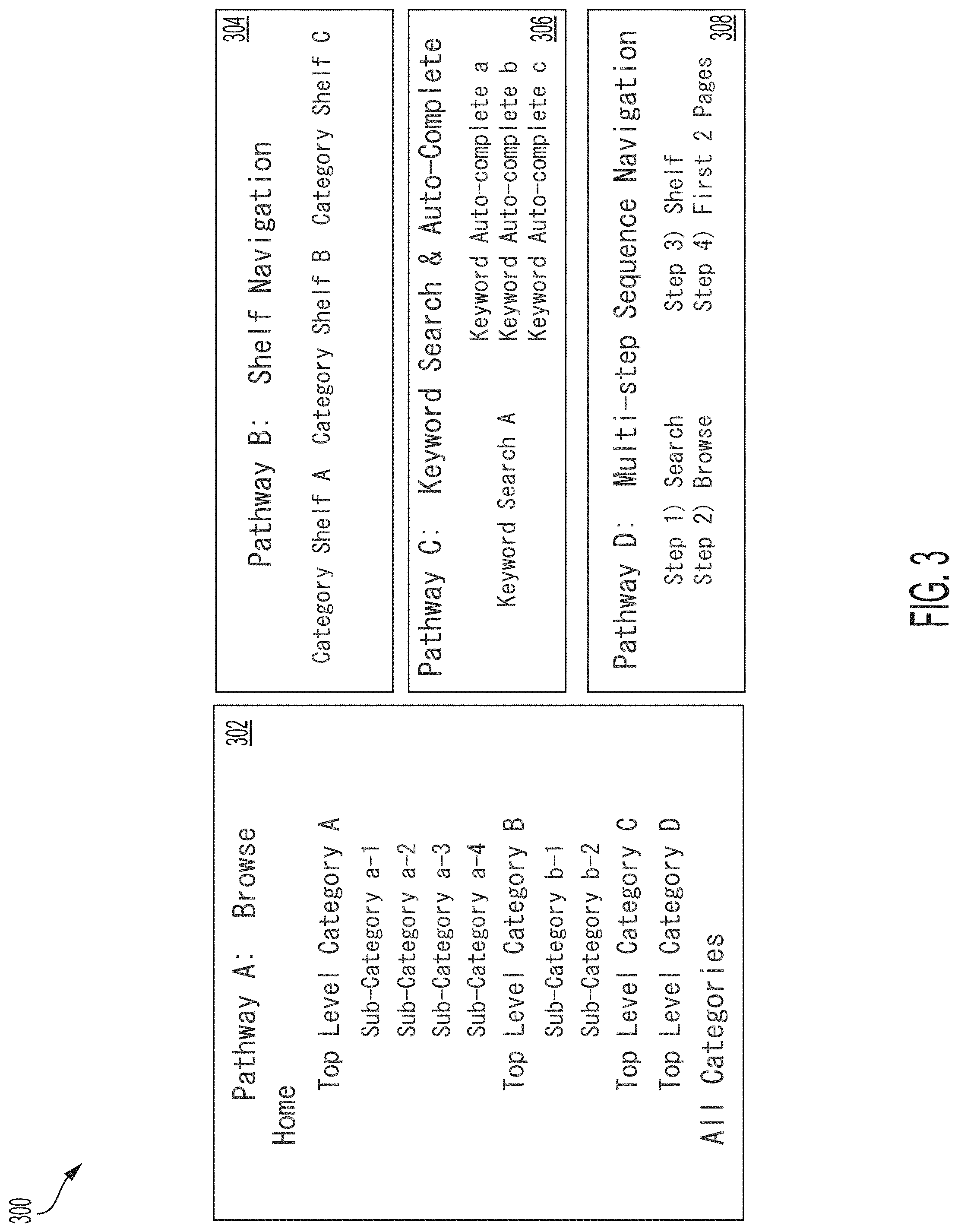 Patent US11775989 Figure 4 – Systems and methods for omnichannel environment relevance analytics