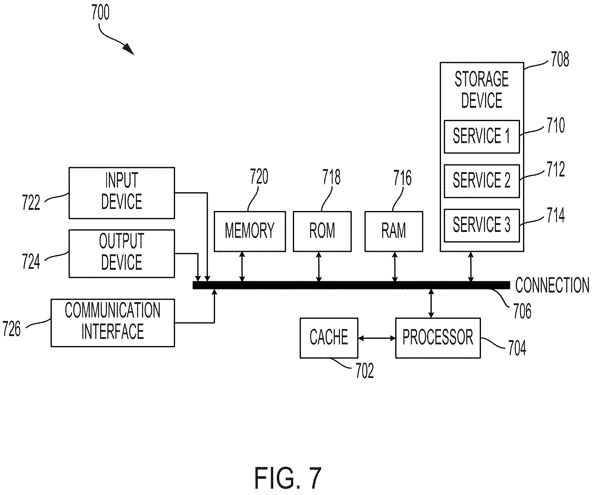 Patent US11775989 Figure 8 – Systems and methods for omnichannel environment relevance analytics