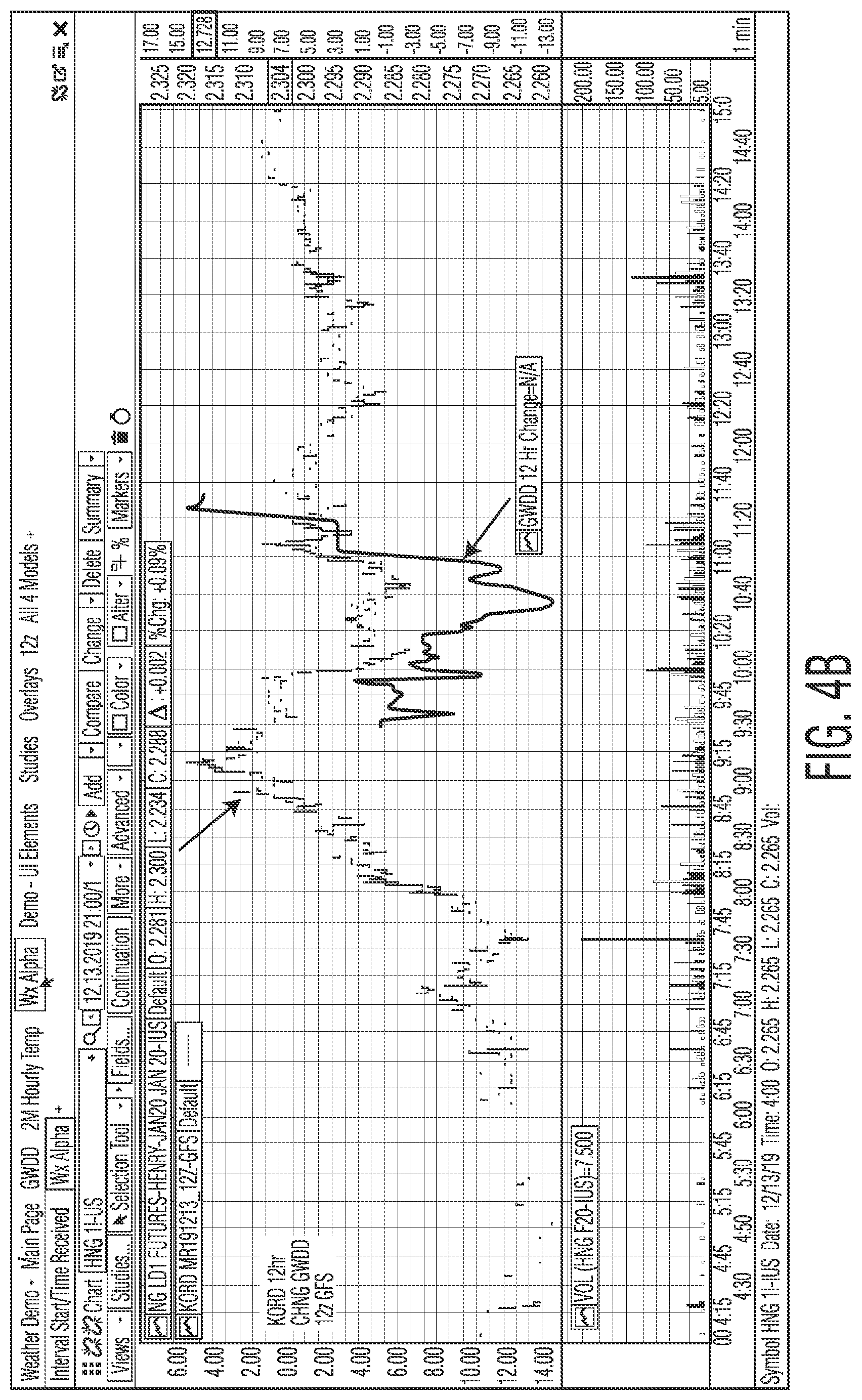 Patent US11775990 Figure 7 – Integrated weather graphical user interface