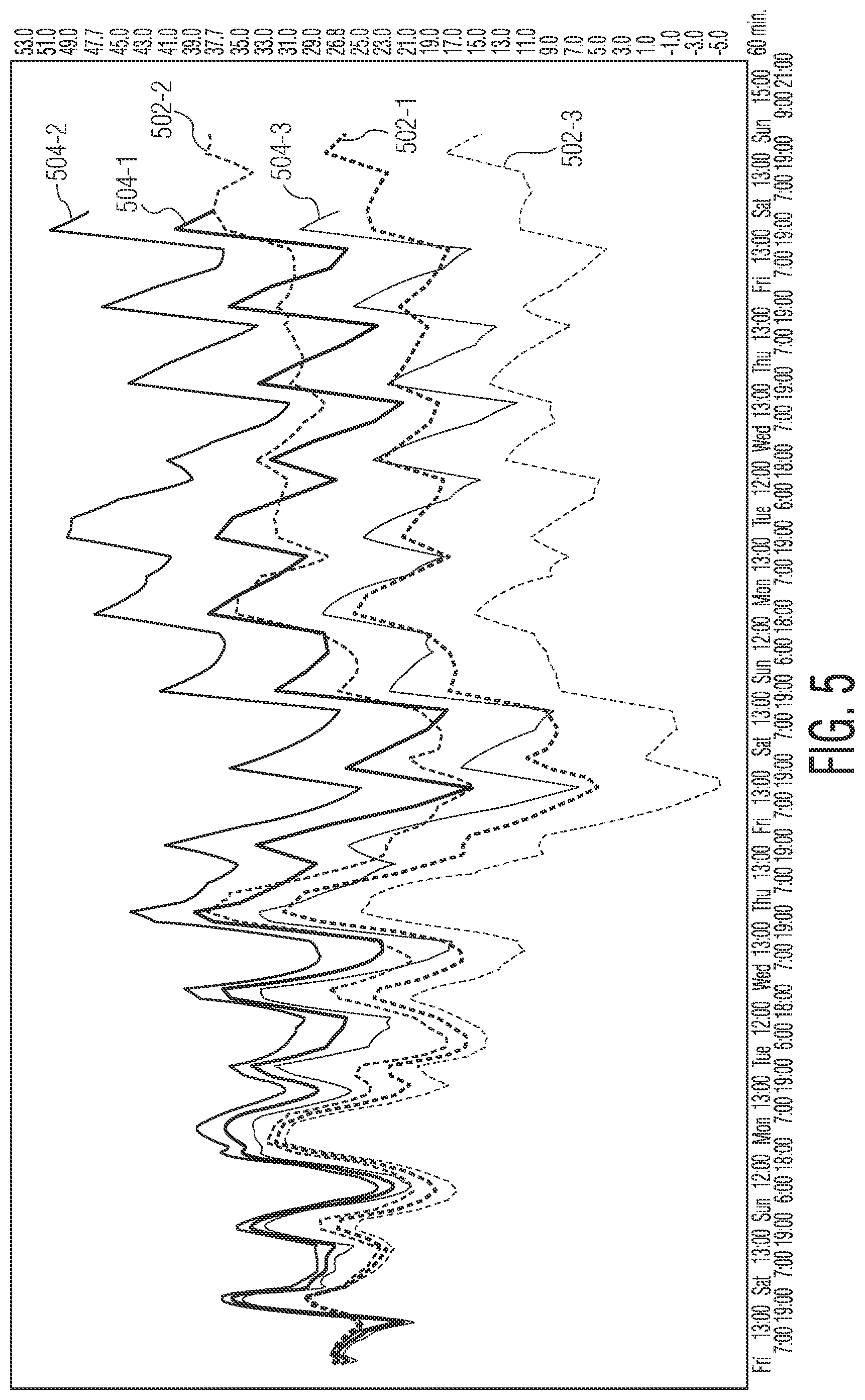 Patent US11775990 Figure 10 – Integrated weather graphical user interface