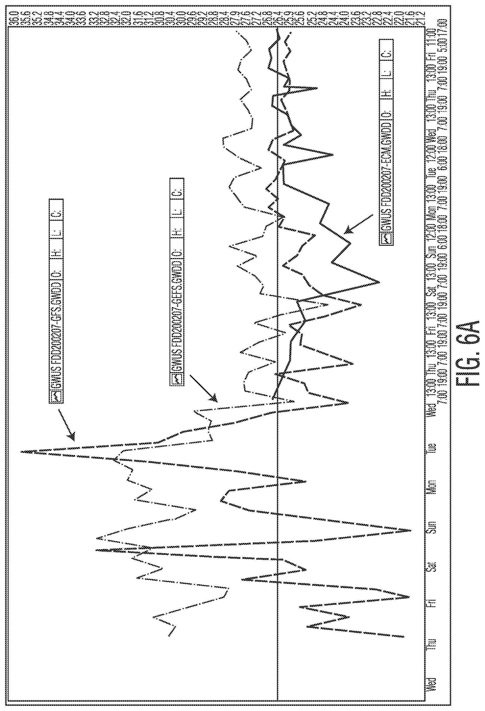 Patent US11775990 Figure 11 – Integrated weather graphical user interface
