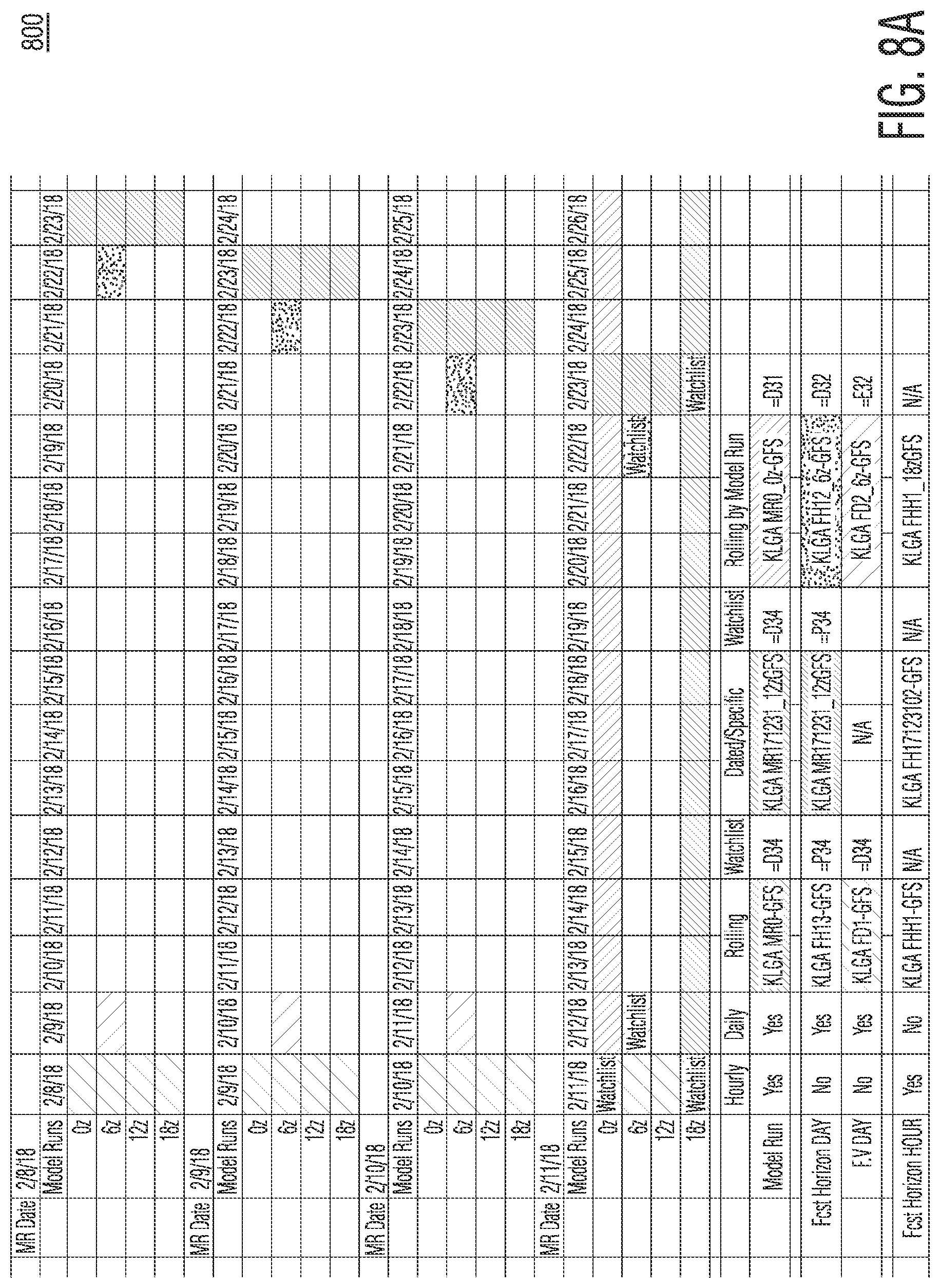 Patent US11775990 Figure 16 – Integrated weather graphical user interface