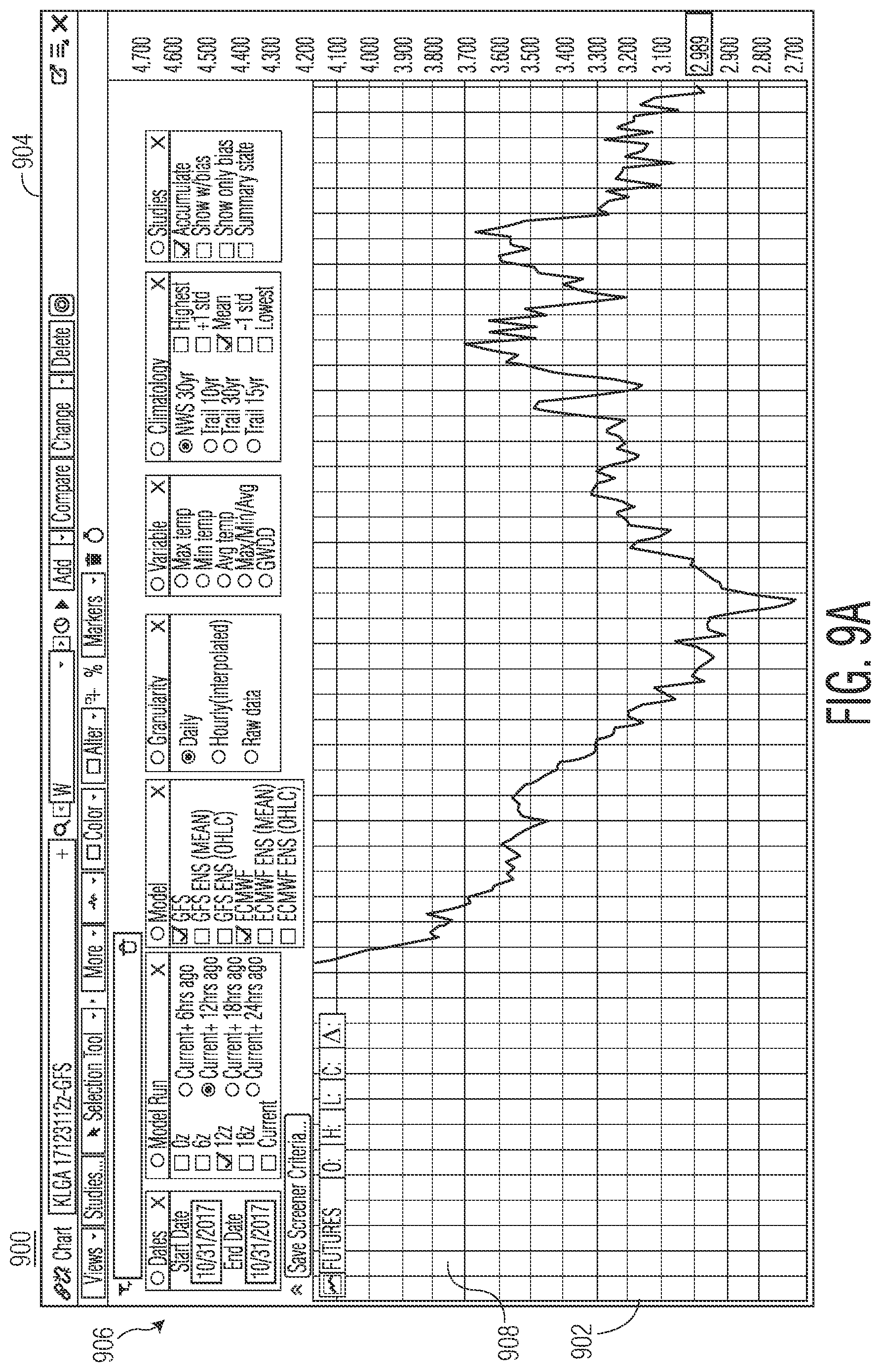 Patent US11775990 Figure 18 – Integrated weather graphical user interface