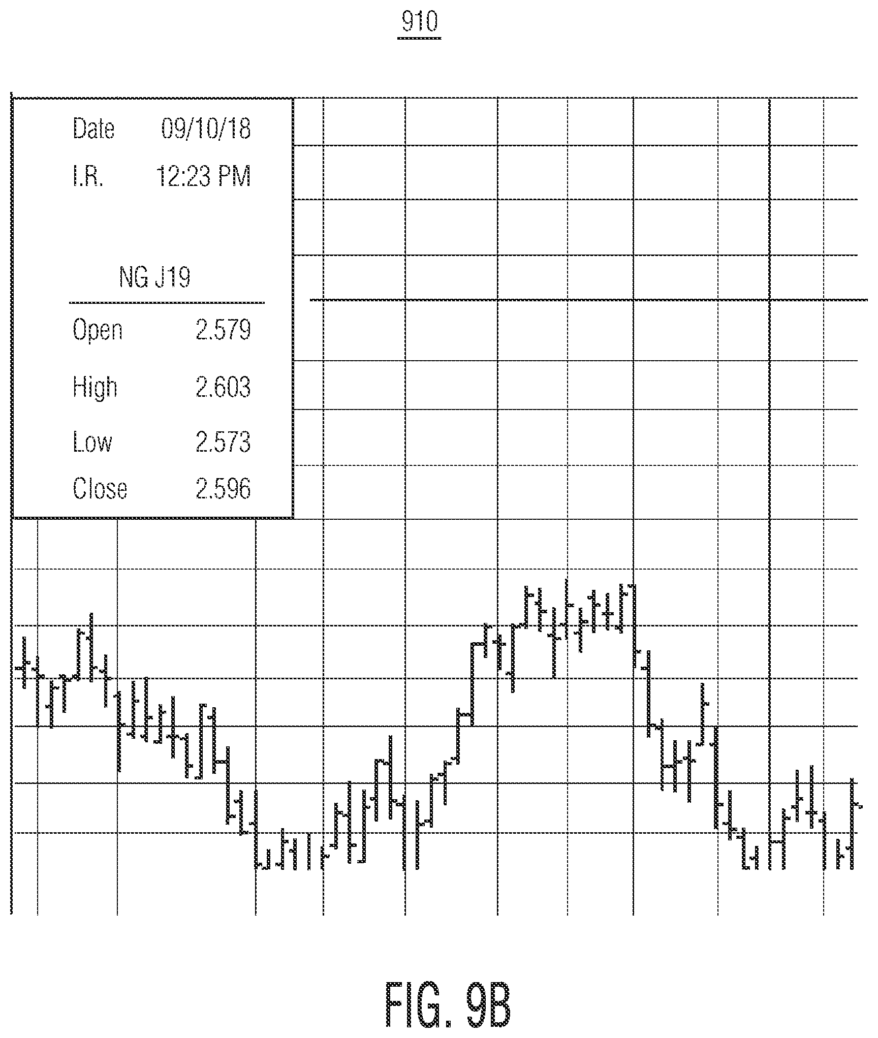 Patent US11775990 Figure 19 – Integrated weather graphical user interface