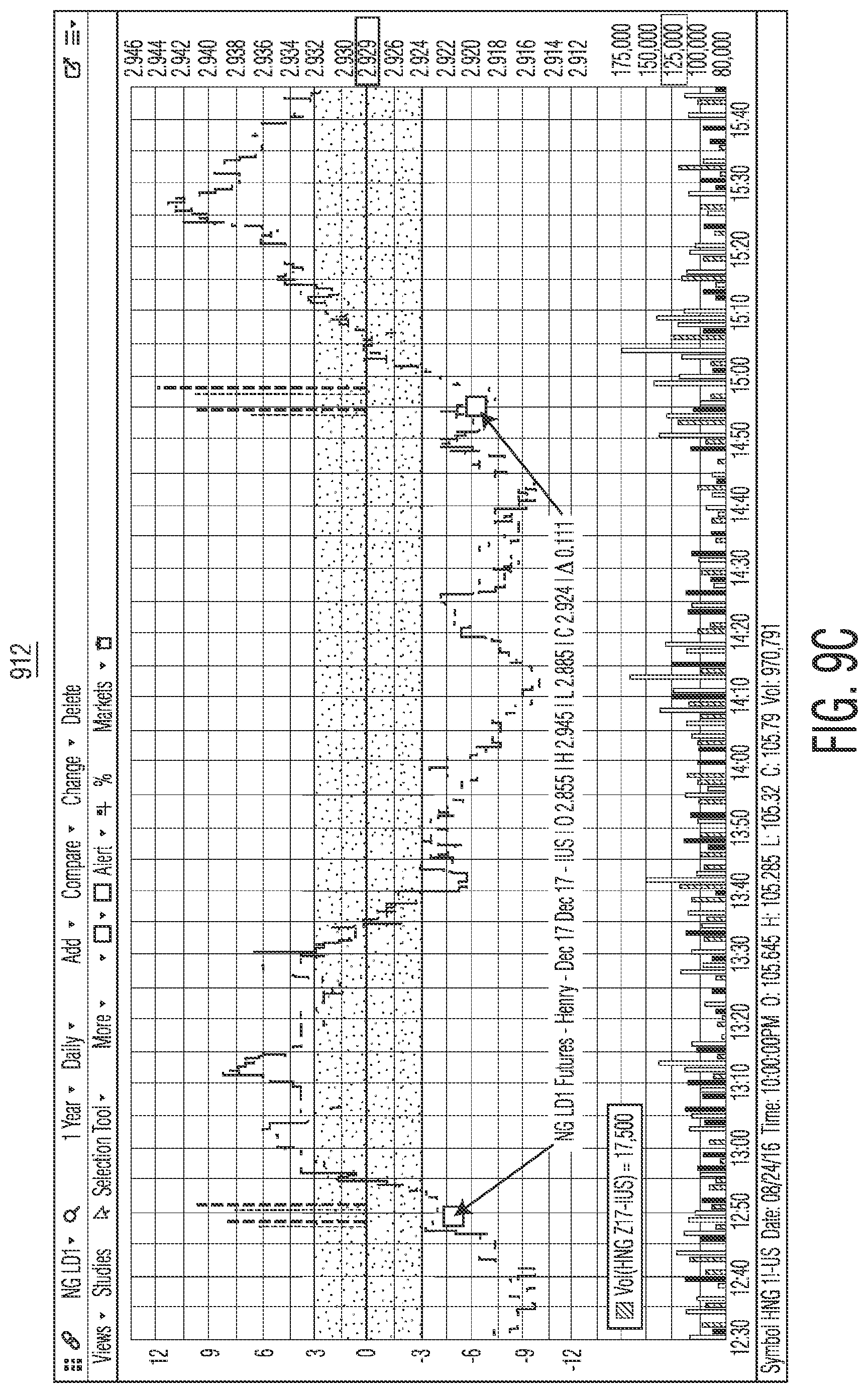 Patent US11775990 Figure 20 – Integrated weather graphical user interface