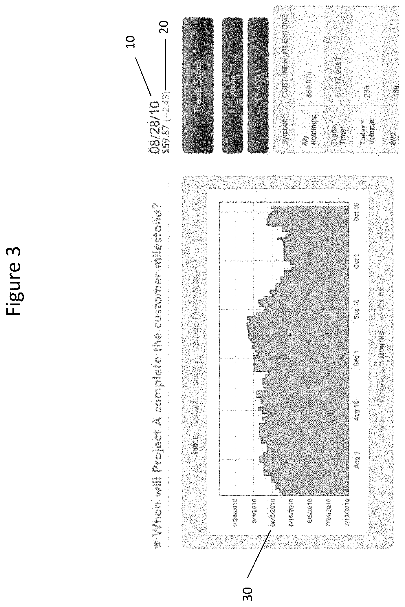Patent US11775991 Figure 3 – Future trends forecasting system