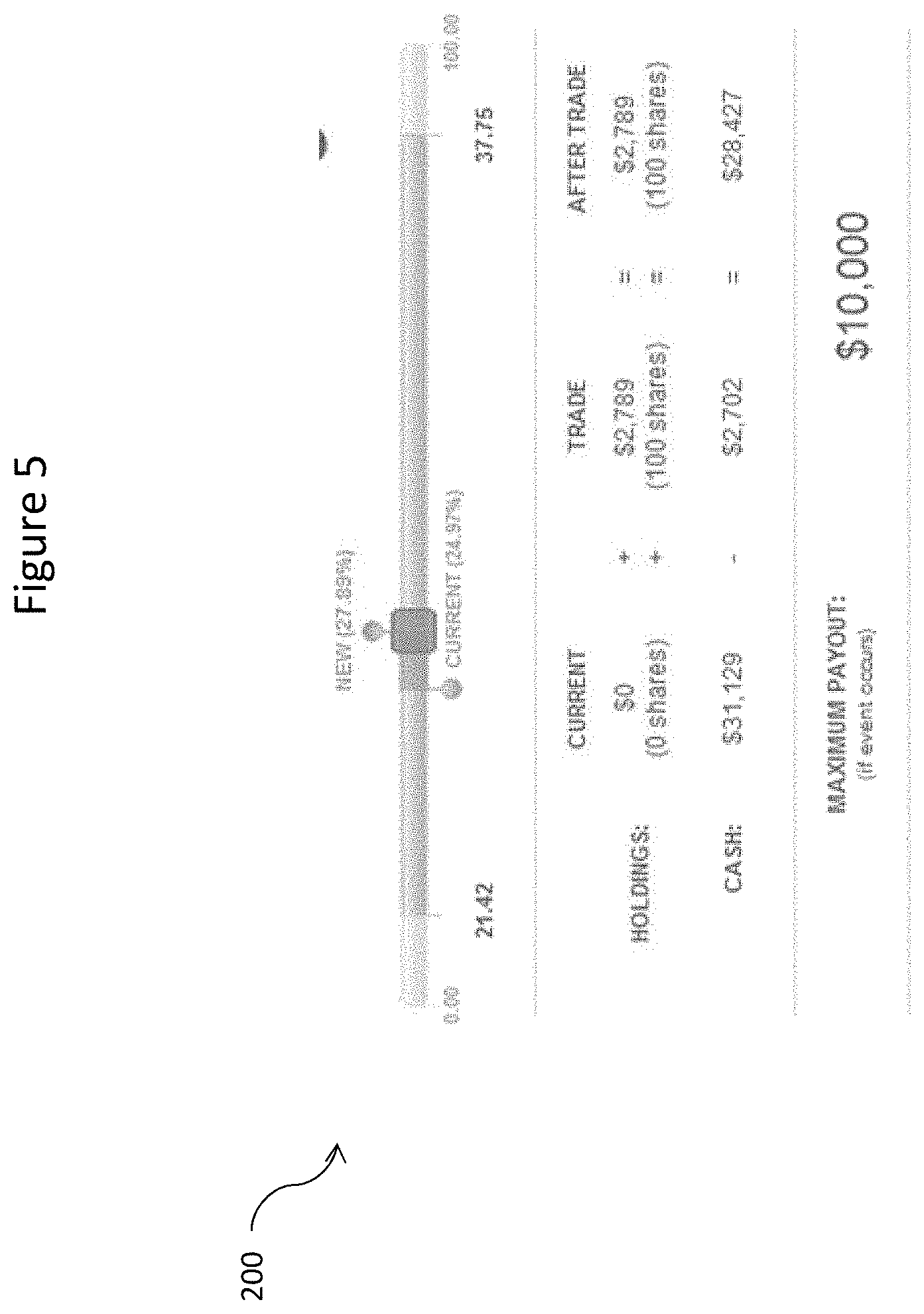 Patent US11775991 Figure 5 – Future trends forecasting system