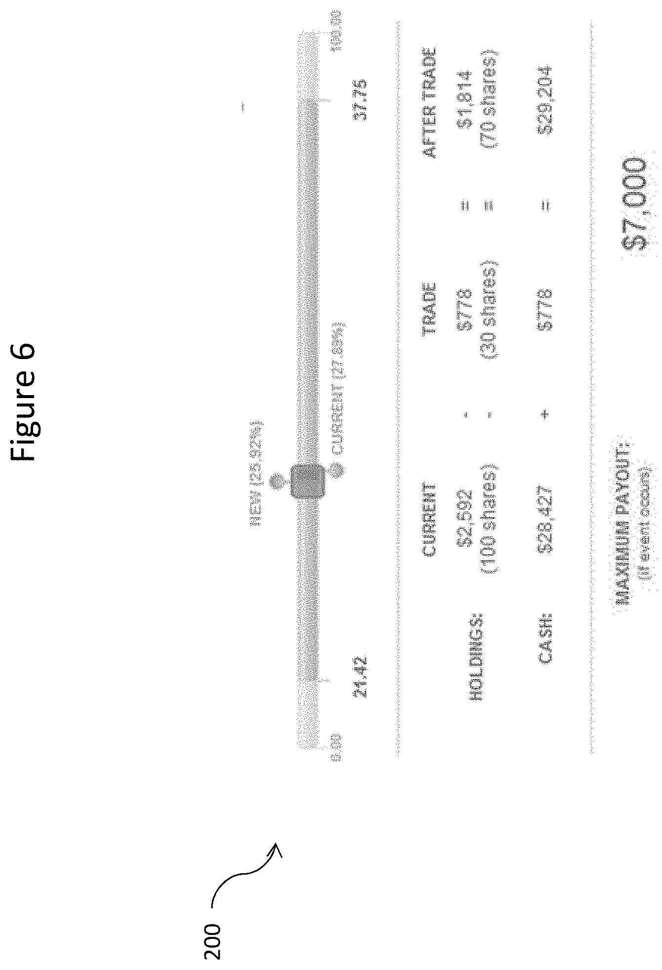 Patent US11775991 Figure 6 – Future trends forecasting system