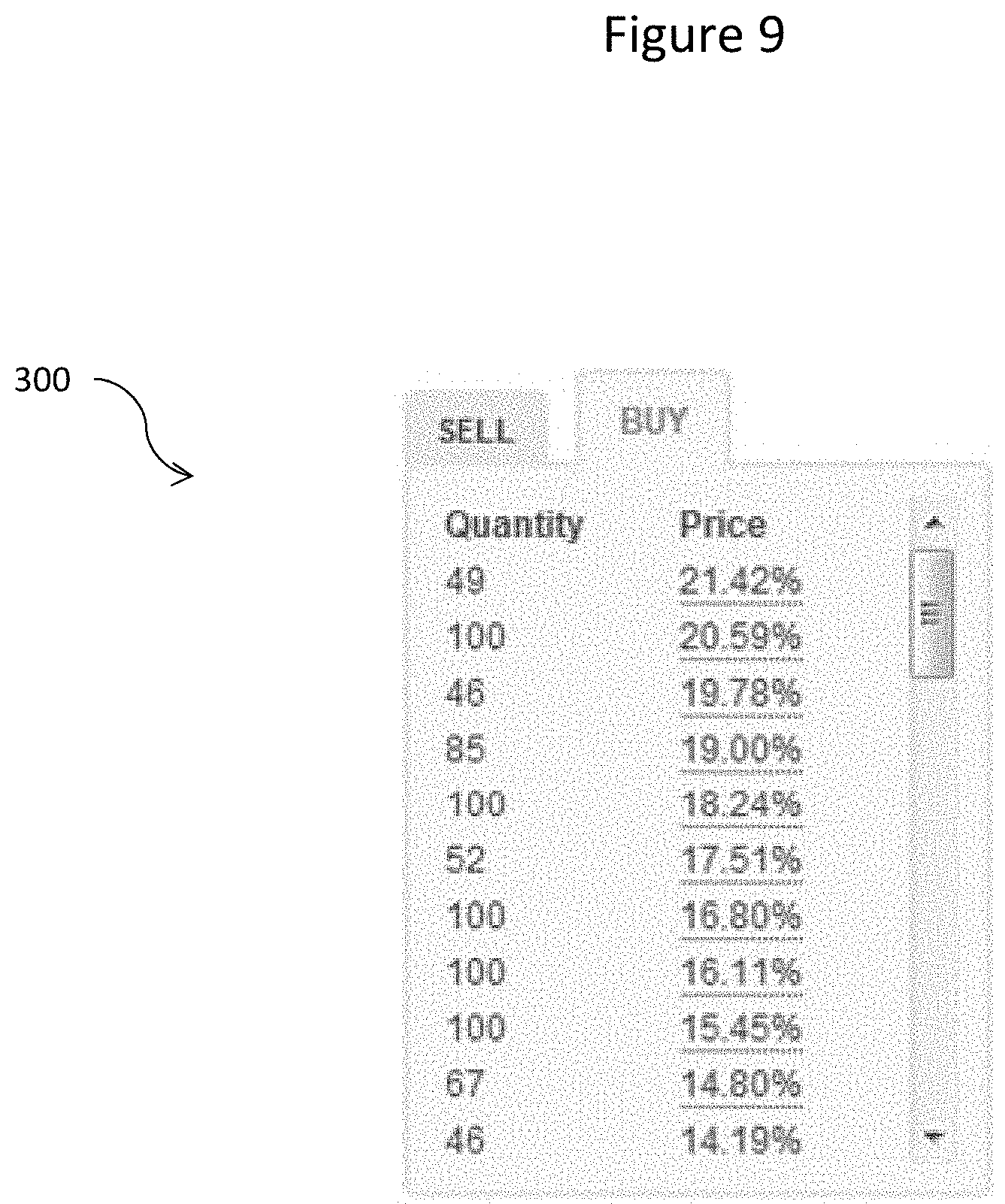 Patent US11775991 Figure 9 – Future trends forecasting system