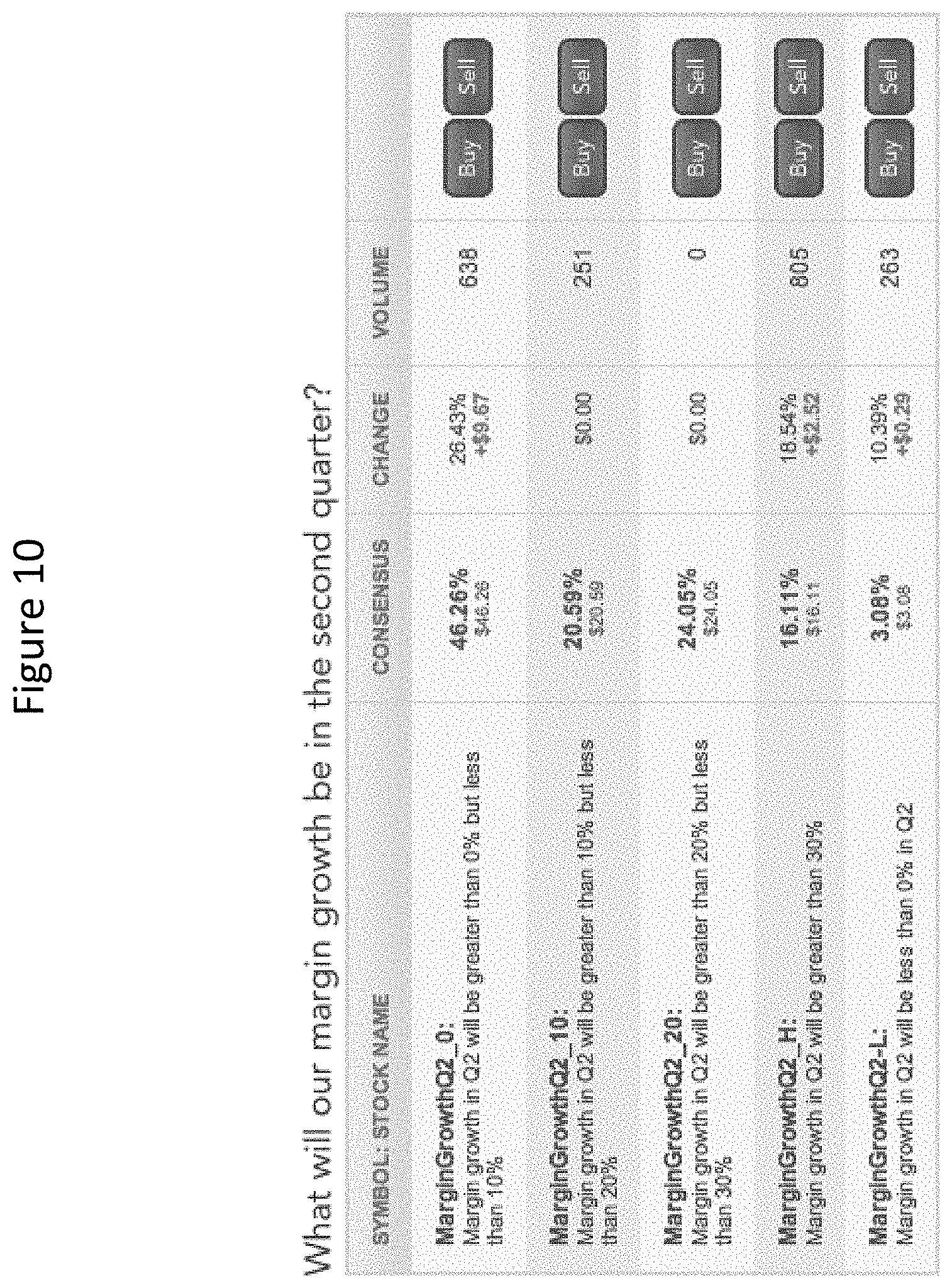 Patent US11775991 Figure 10 – Future trends forecasting system