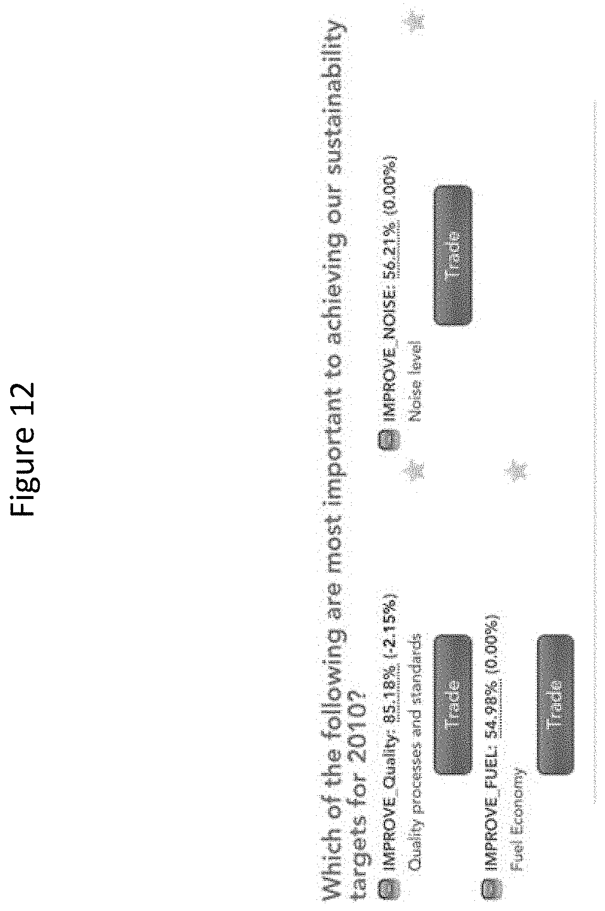 Patent US11775991 Figure 12 – Future trends forecasting system