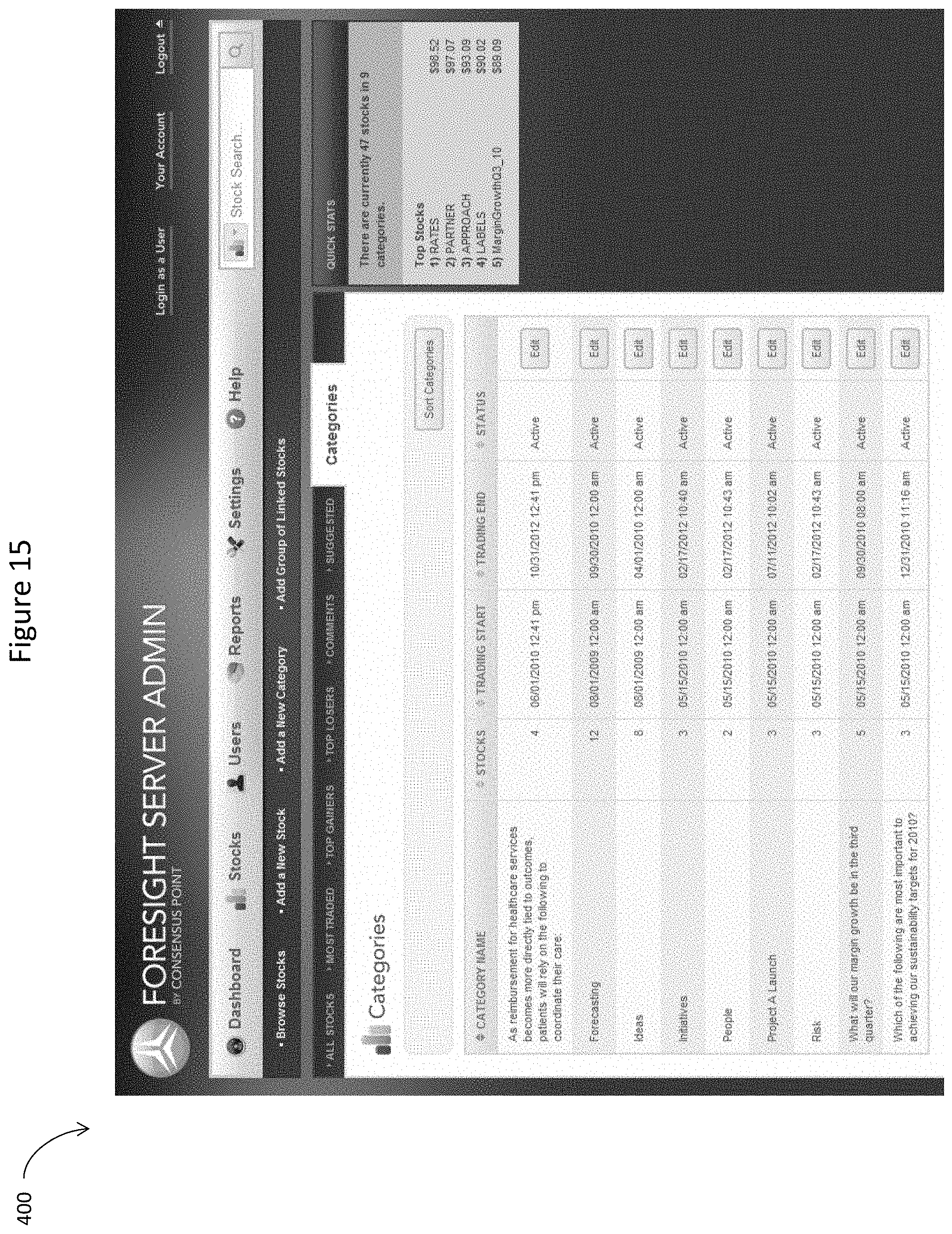 Patent US11775991 Figure 15 – Future trends forecasting system