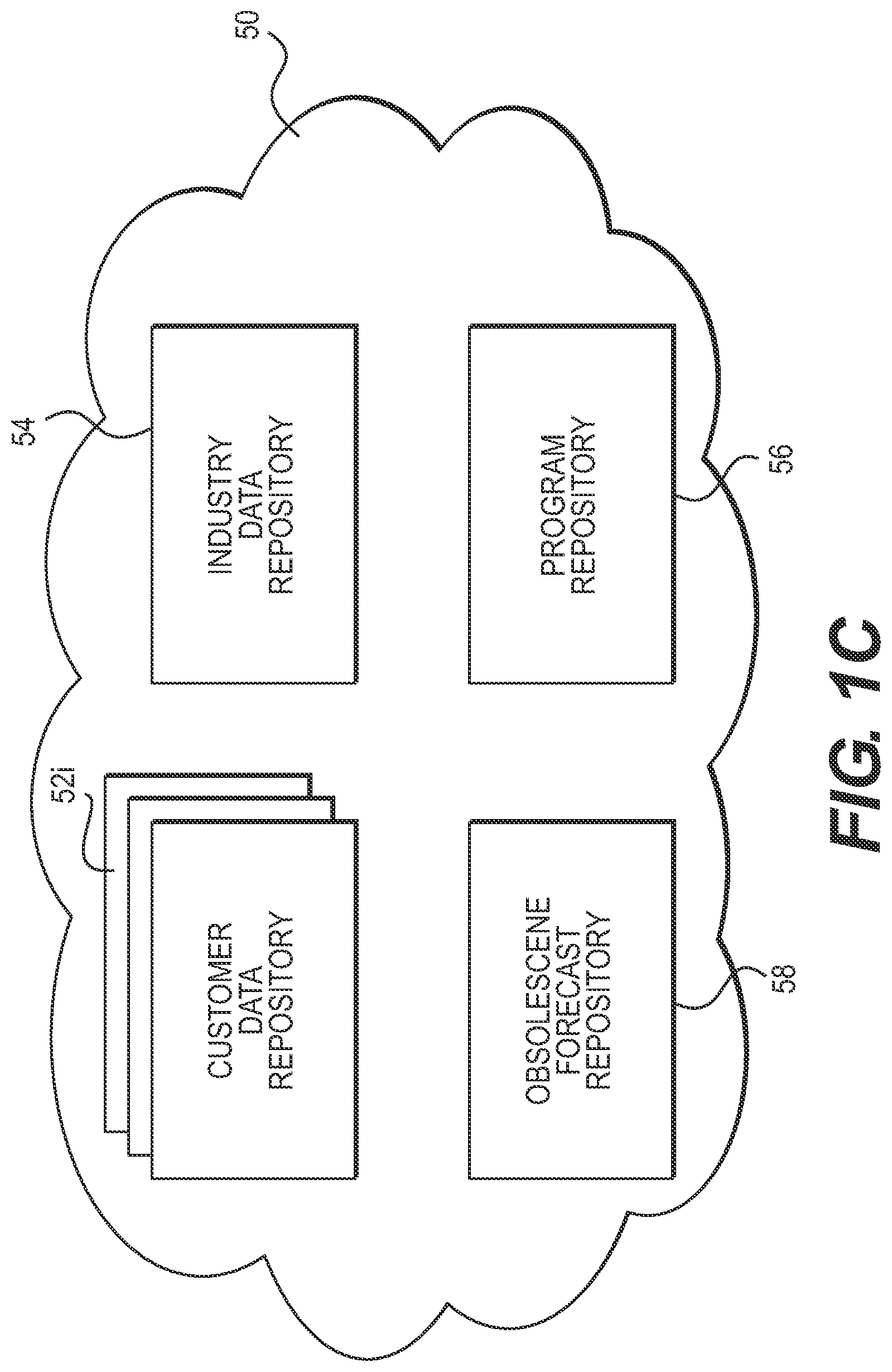 Patent US11775992 Figure 3 – Product obsolescence forecast system and method