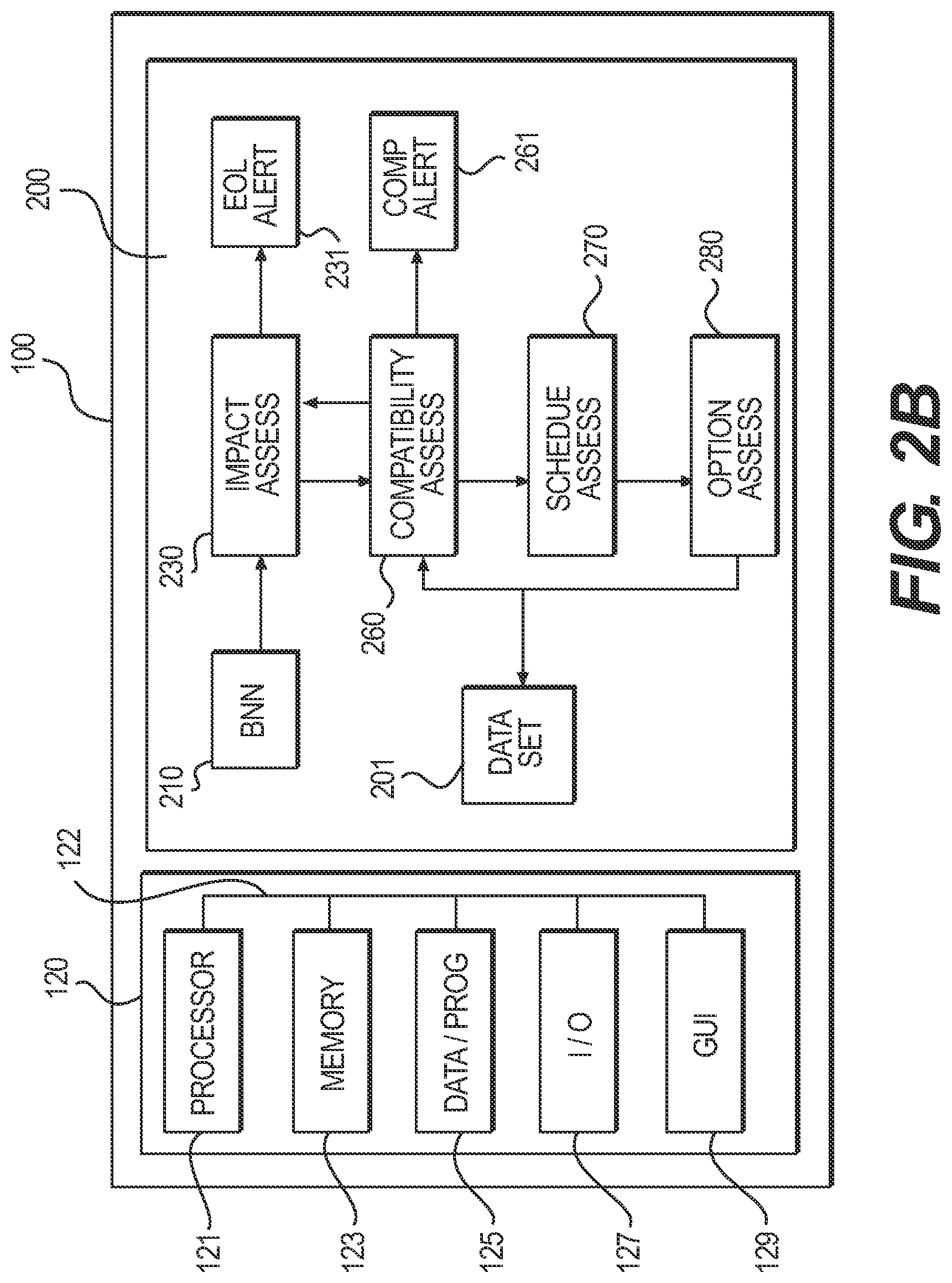 Patent US11775992 Figure 10 – Product obsolescence forecast system and method