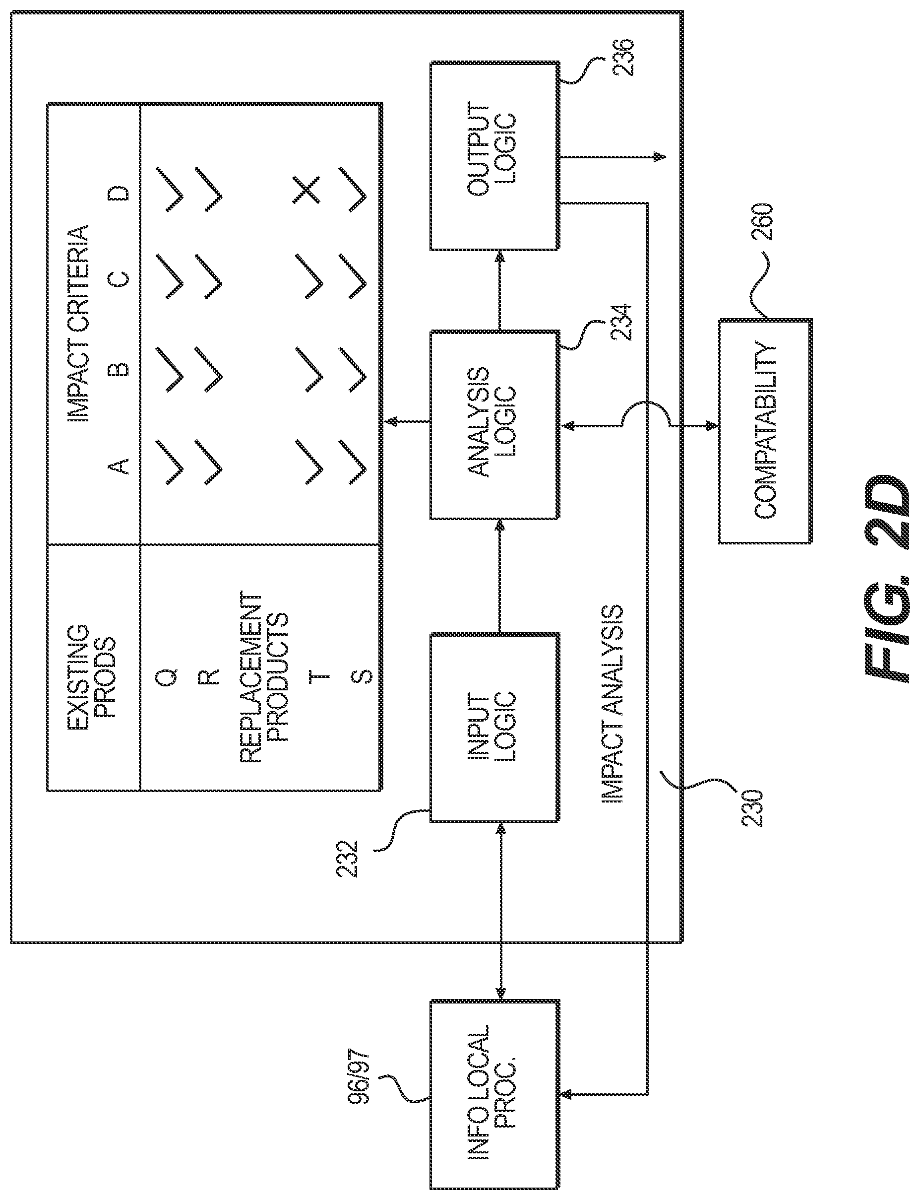 Patent US11775992 Figure 12 – Product obsolescence forecast system and method