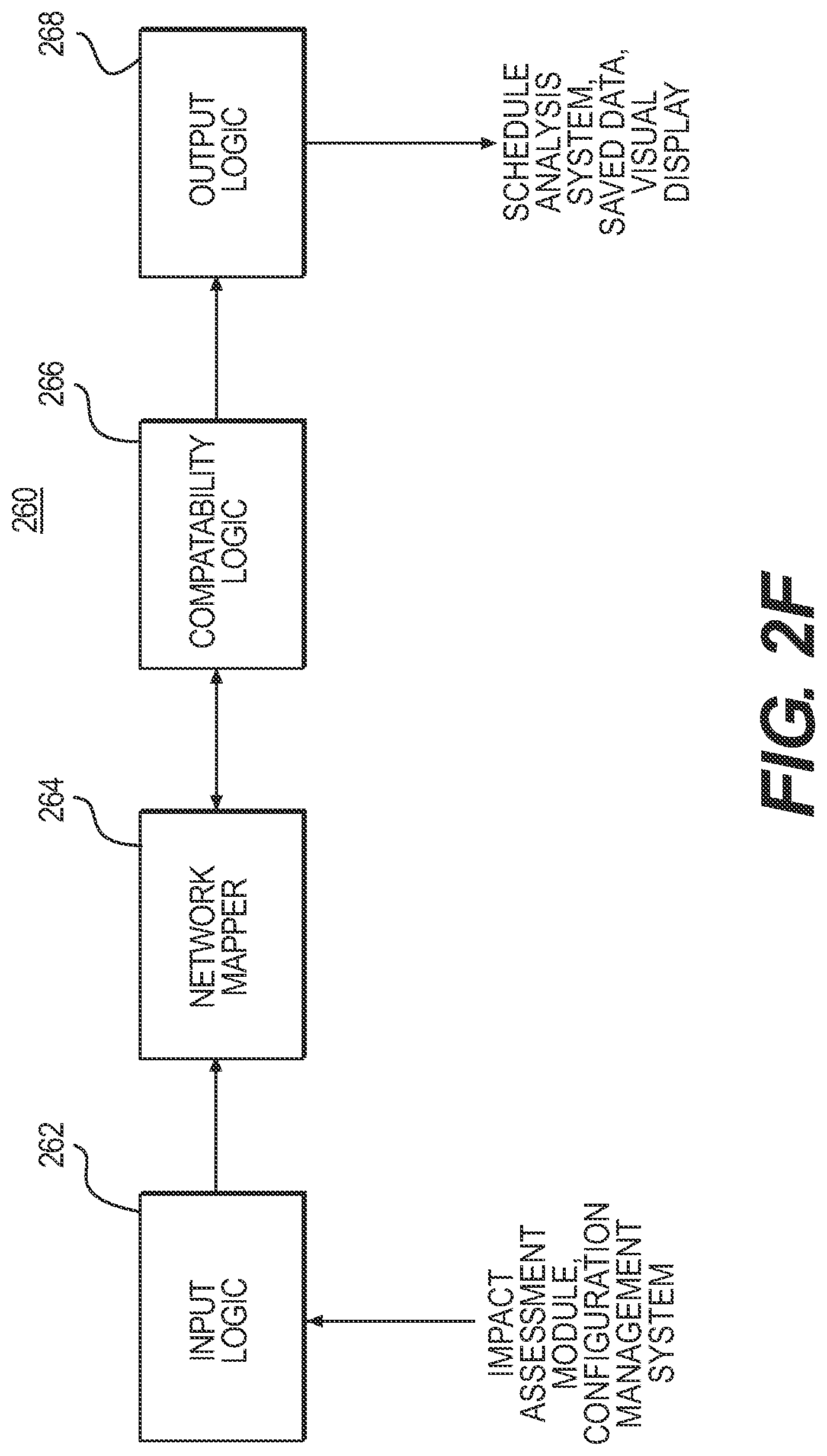 Patent US11775992 Figure 14 – Product obsolescence forecast system and method