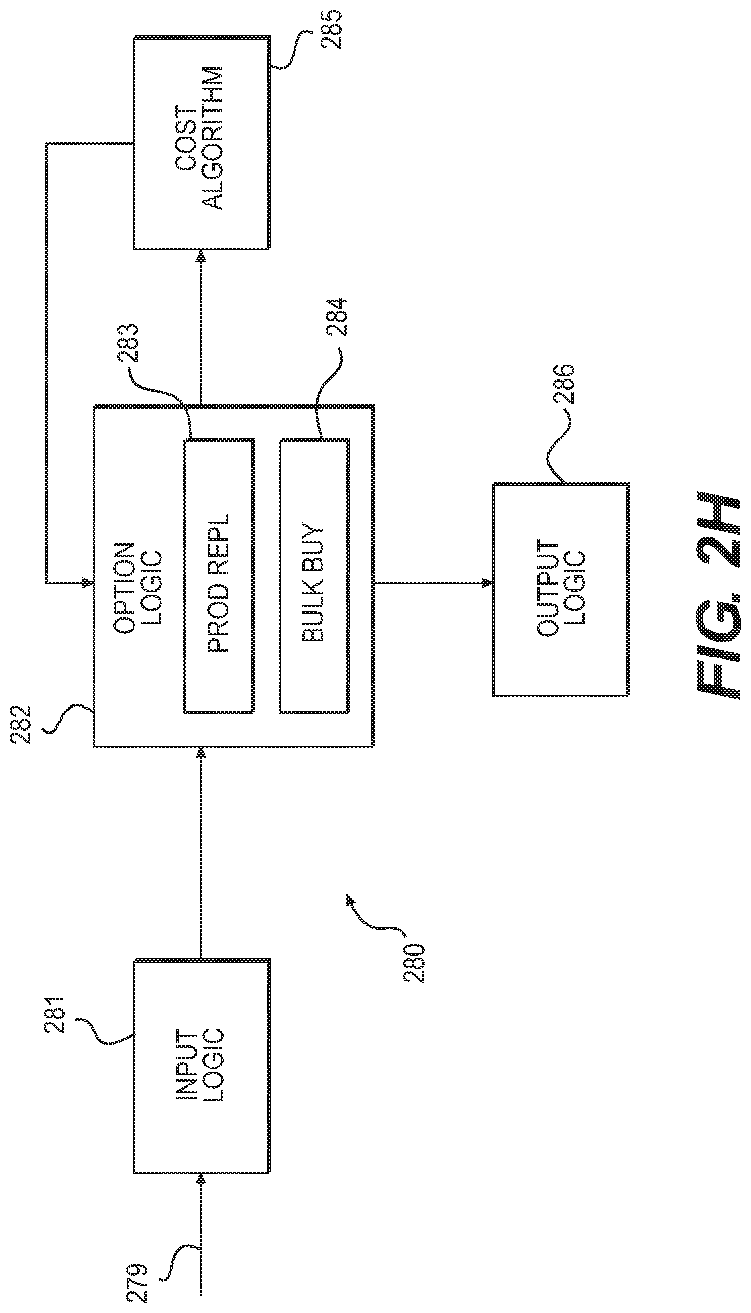 Patent US11775992 Figure 16 – Product obsolescence forecast system and method