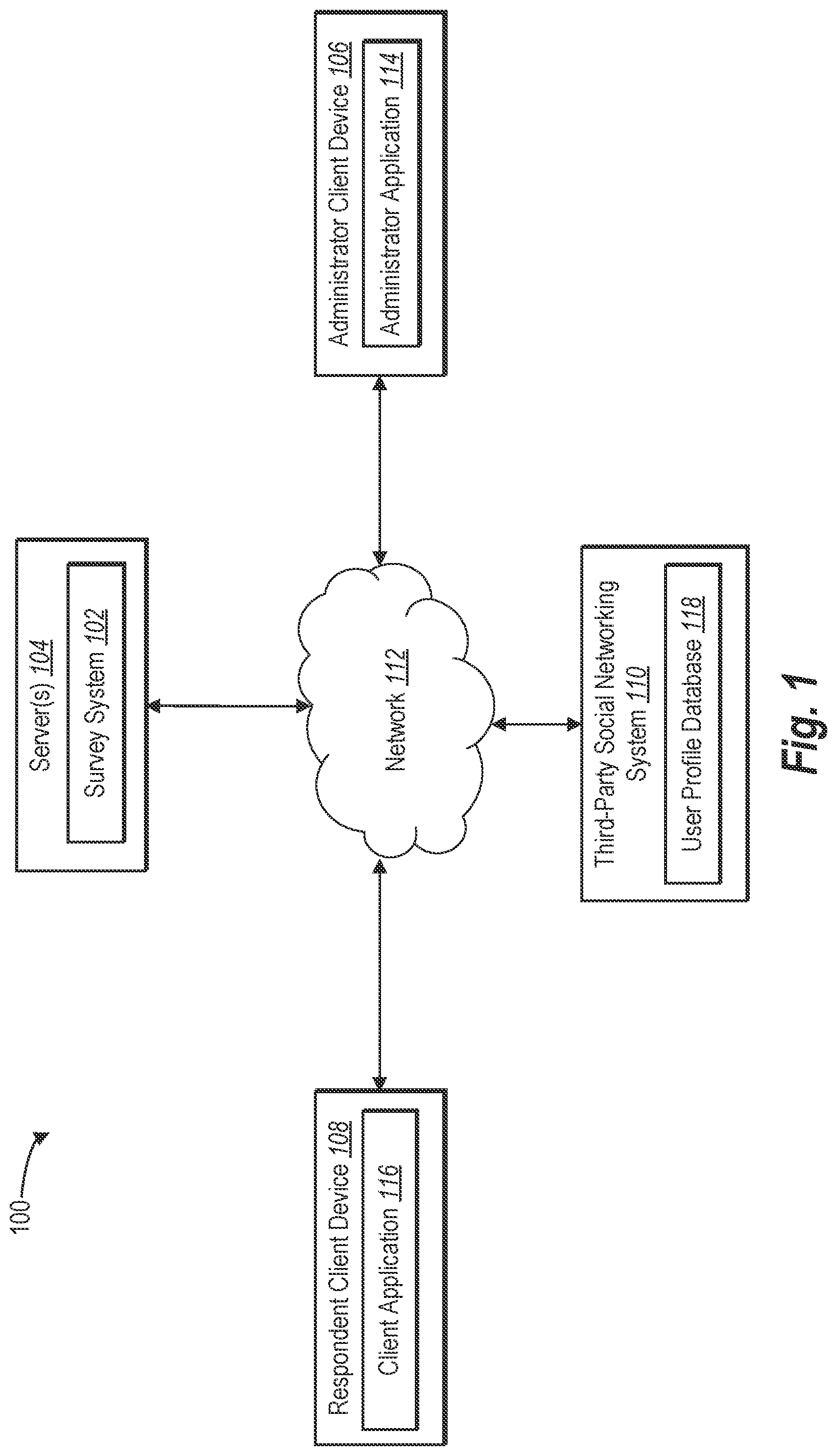 Patent US11775993 Figure 1 – Generating customized surveys using third-party social networking information