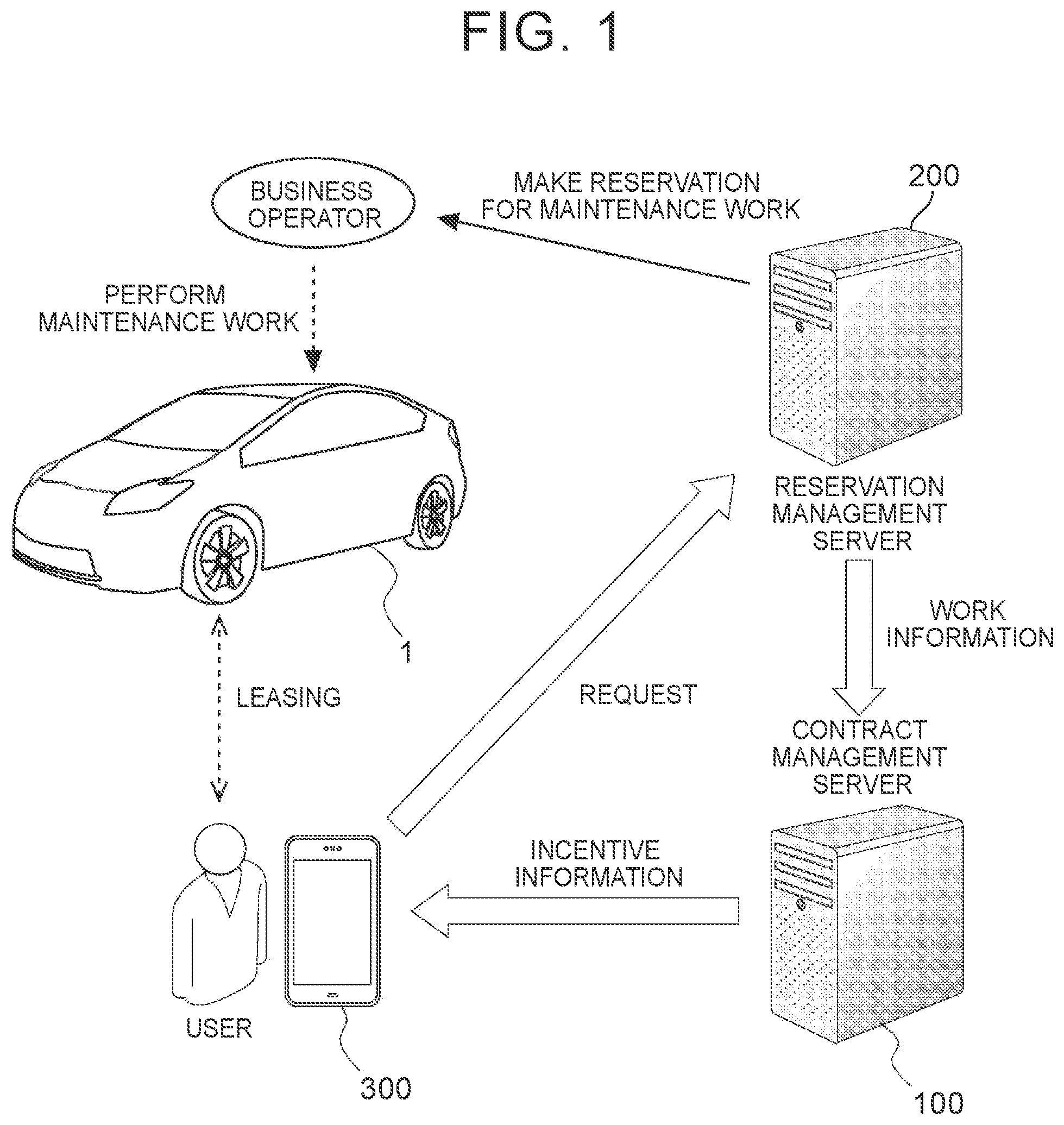 Patent US11775998 Figure 1 – Information processing device, information processing method, and information processing system