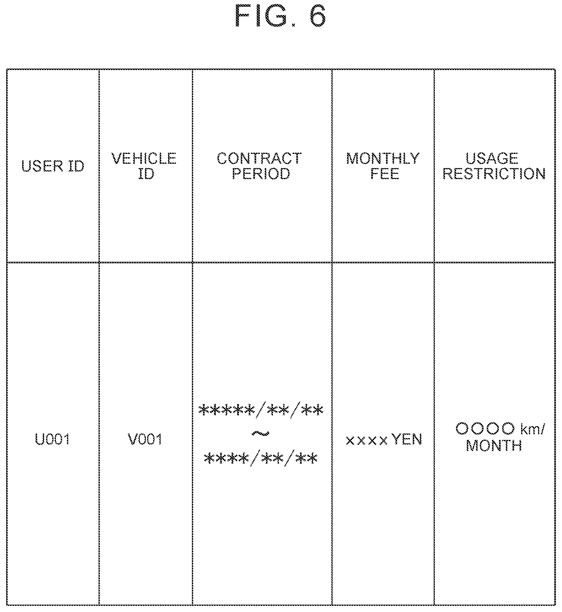 Patent US11775998 Figure 6 – Information processing device, information processing method, and information processing system