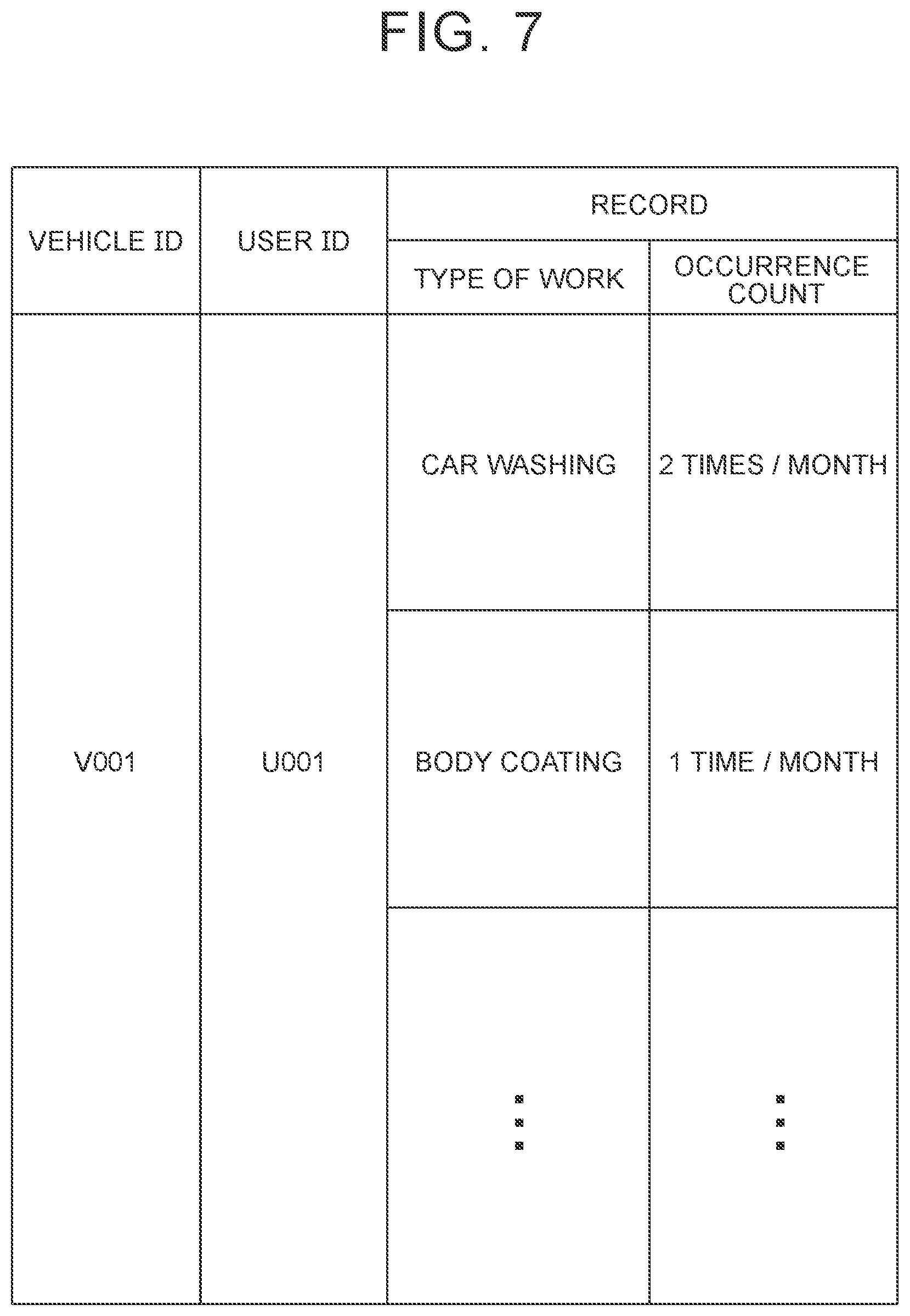 Patent US11775998 Figure 7 – Information processing device, information processing method, and information processing system