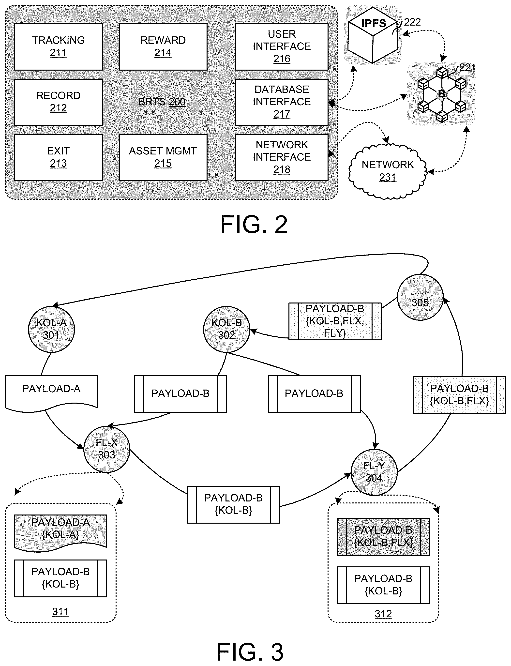 Patent US11775999 Figure 2 – Referral monetization in social network