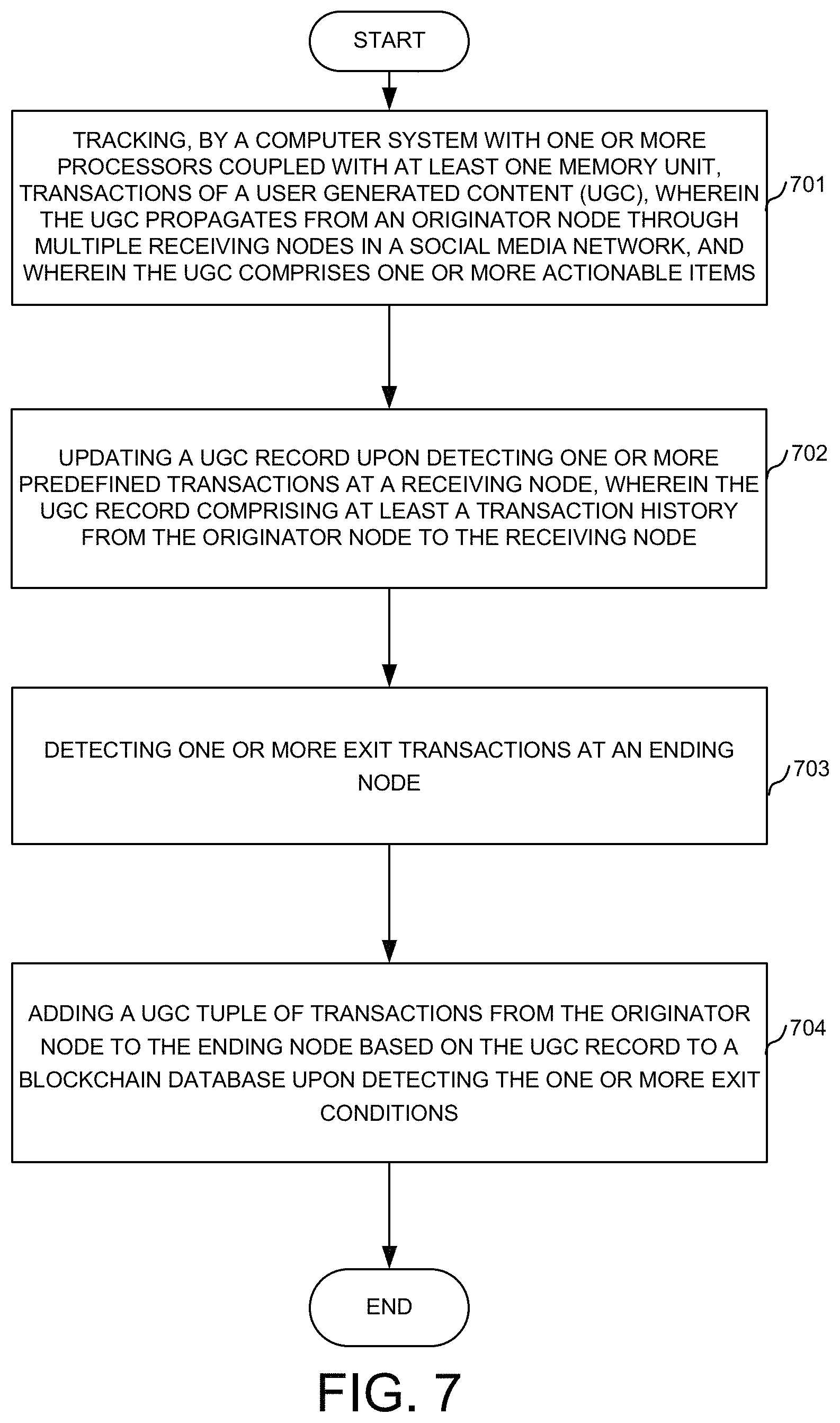 Patent US11775999 Figure 5 – Referral monetization in social network