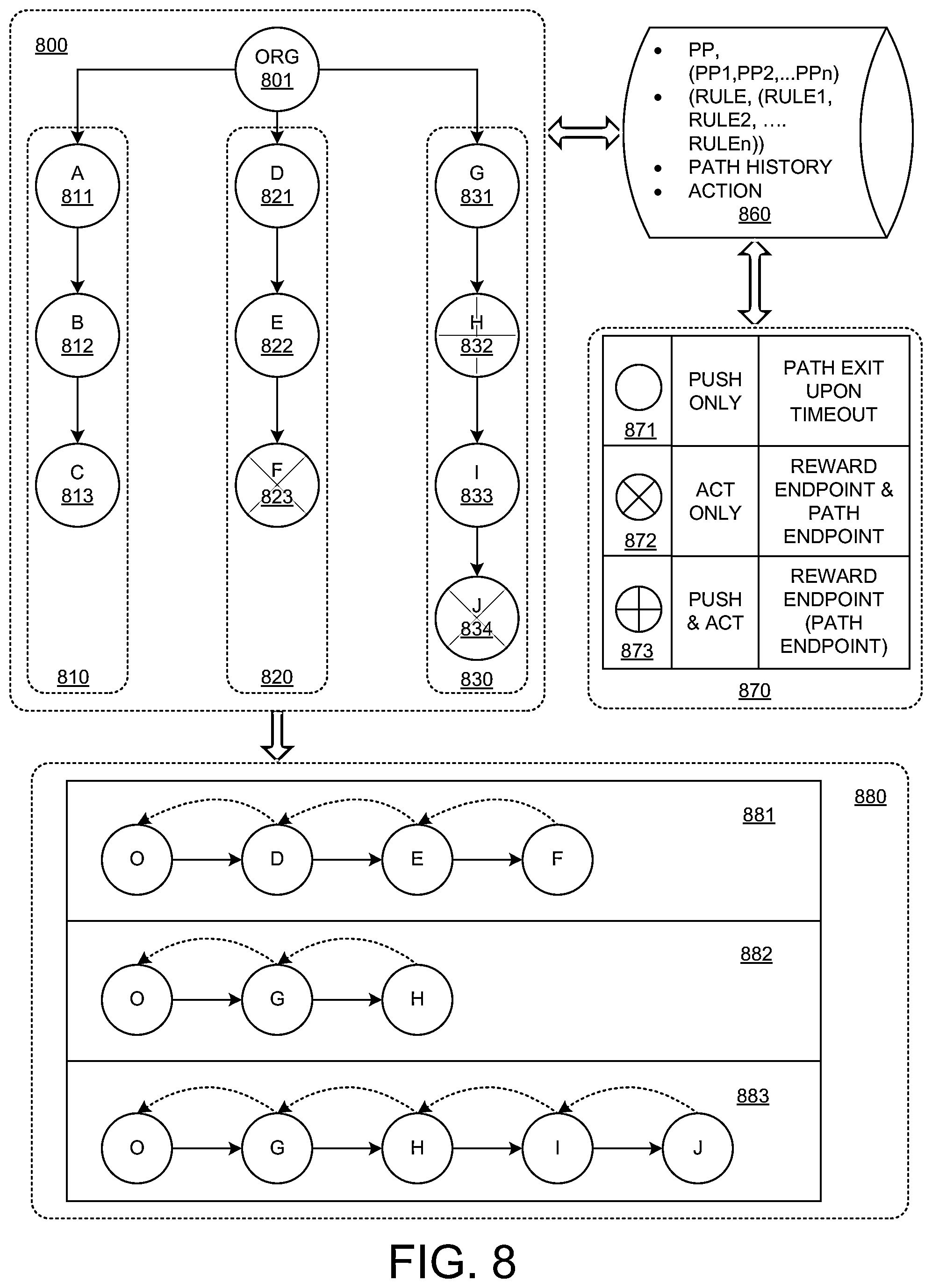 Patent US11775999 Figure 6 – Referral monetization in social network