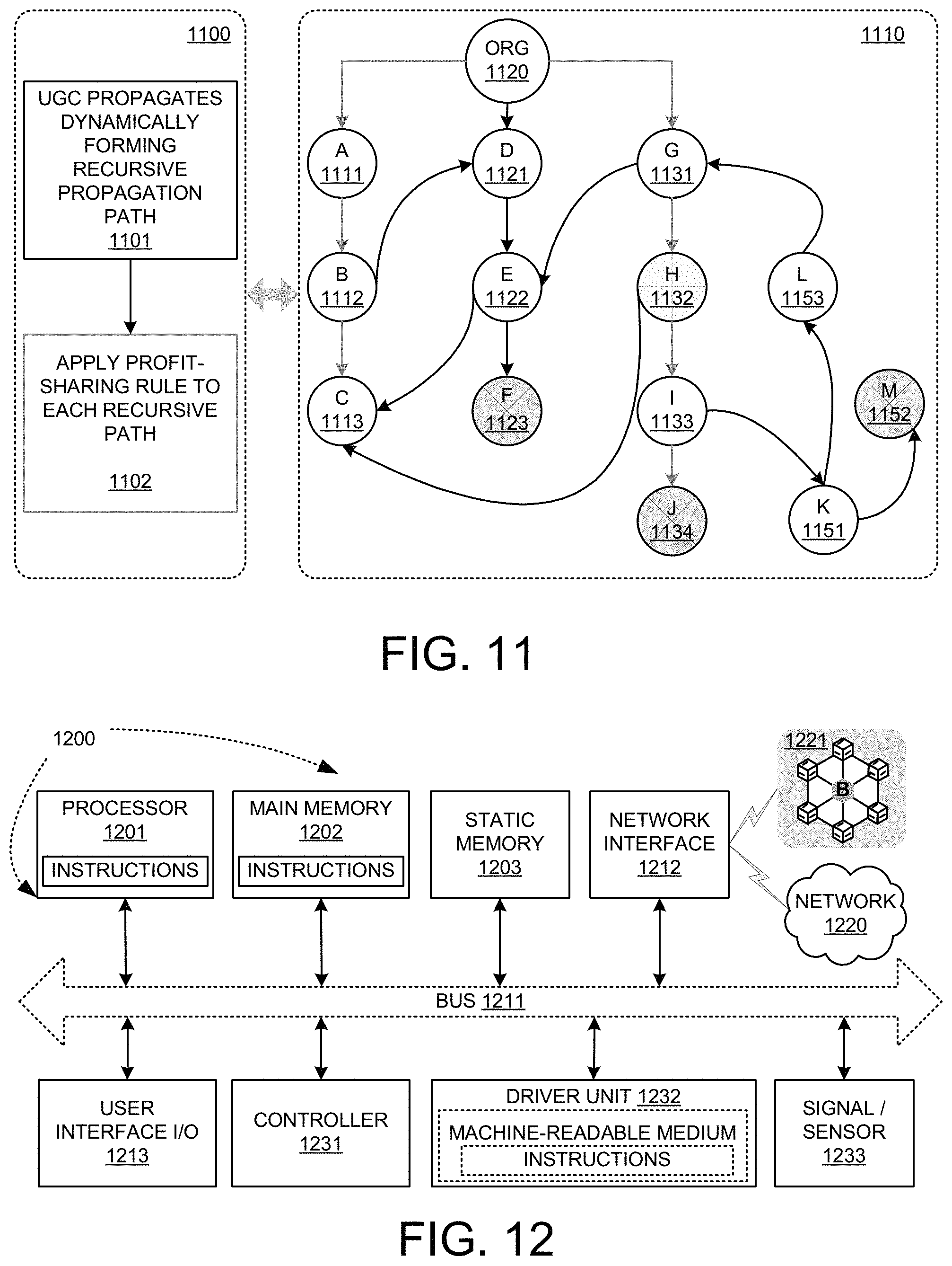 Patent US11775999 Figure 8 – Referral monetization in social network