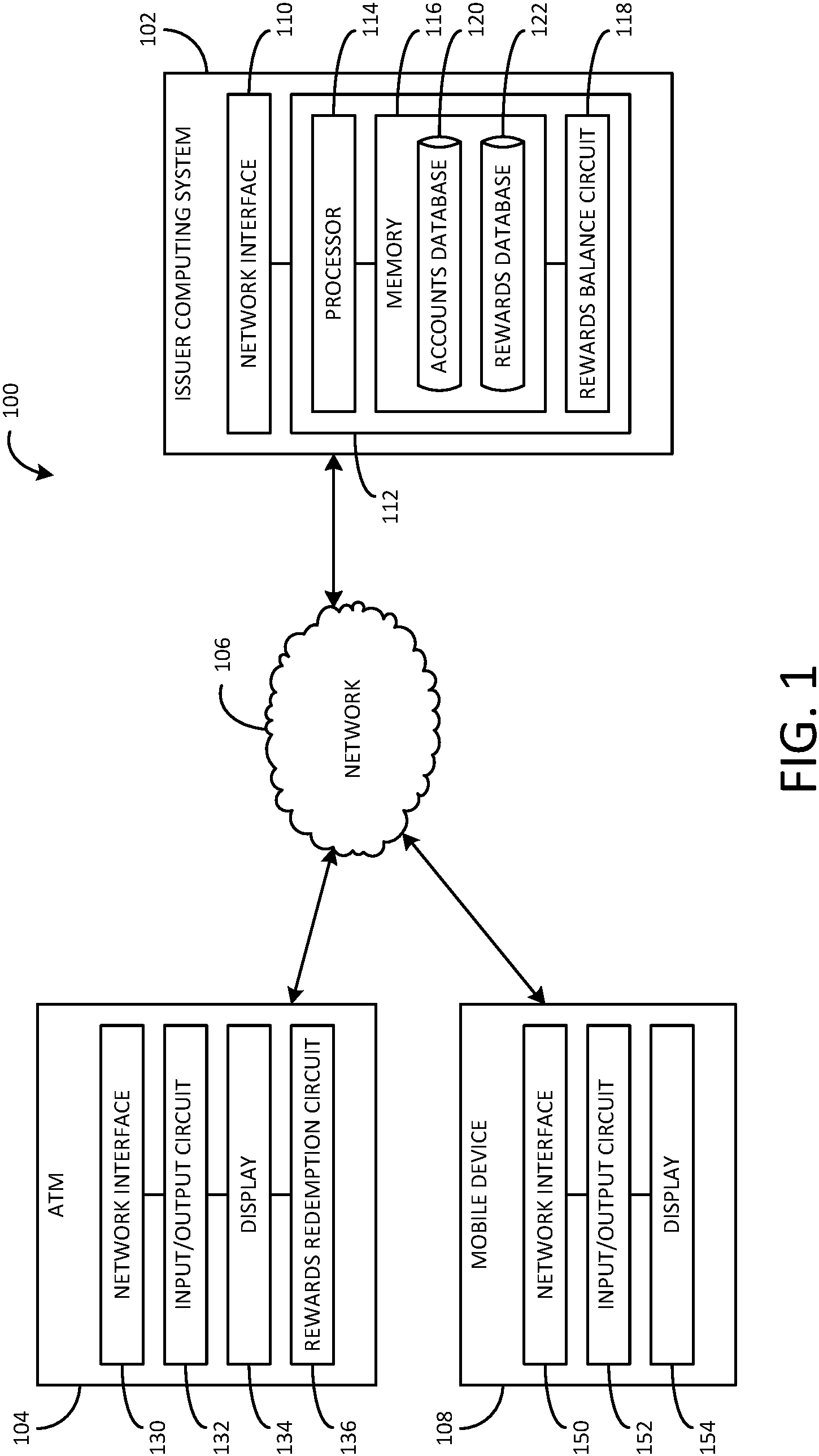 Patent US11776000 — Systems and methods for rewards redemption atm banners — Figure 1