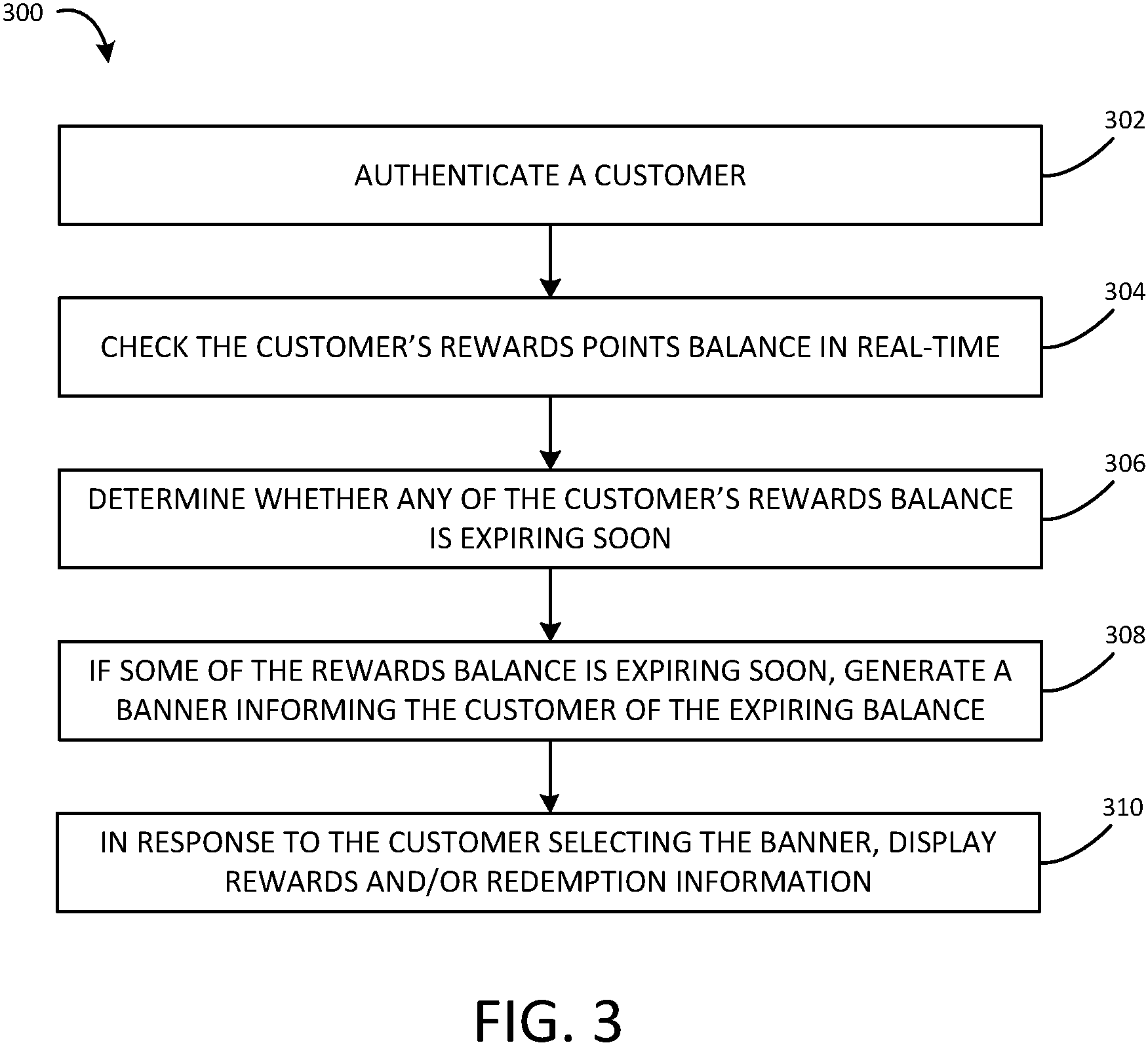 Patent US11776000 Figure 3 – Systems and methods for rewards redemption atm banners