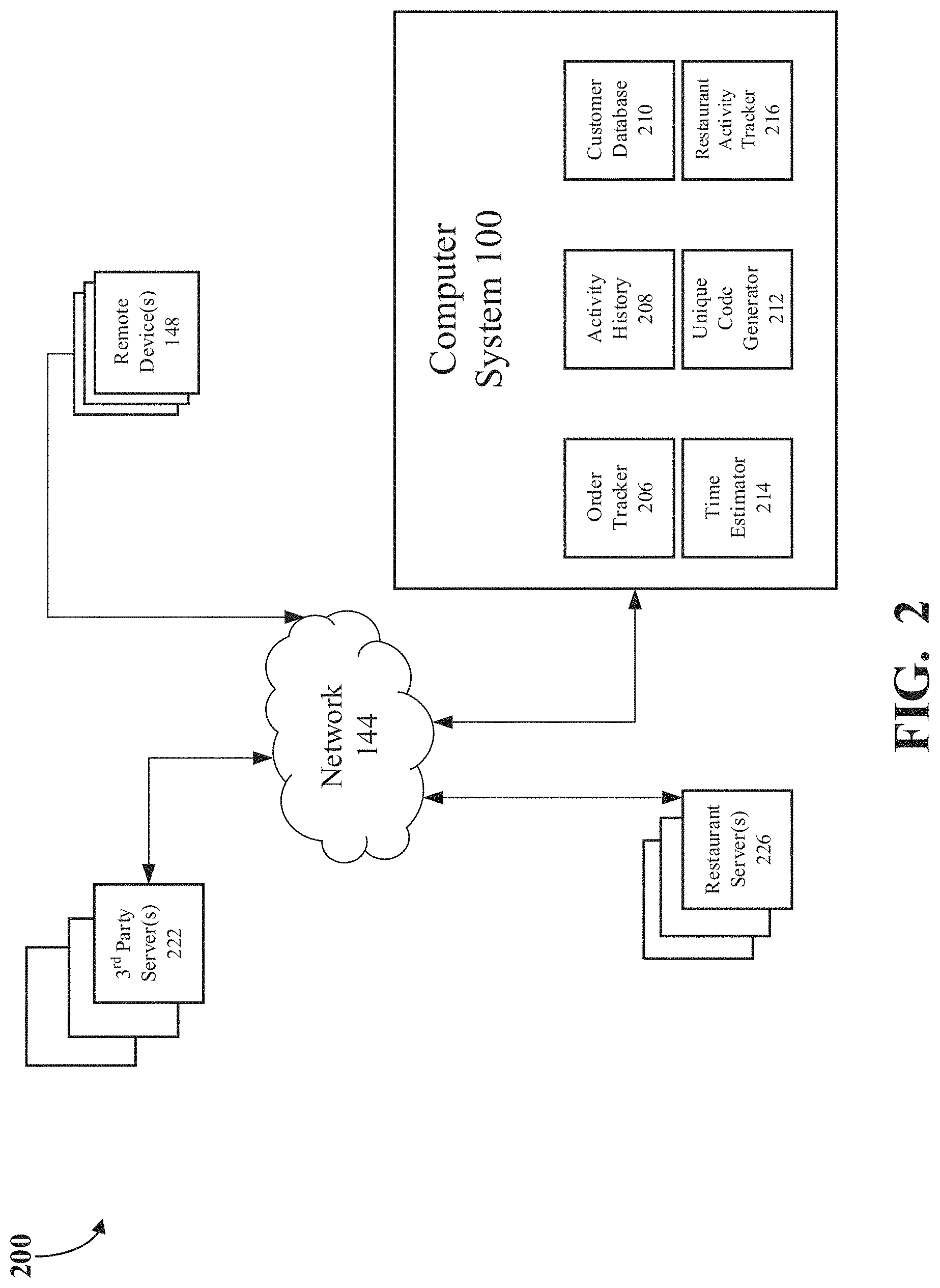 Patent US11776001 Figure 2 – System and method for enhanced ordering using incentives and location based delivery points