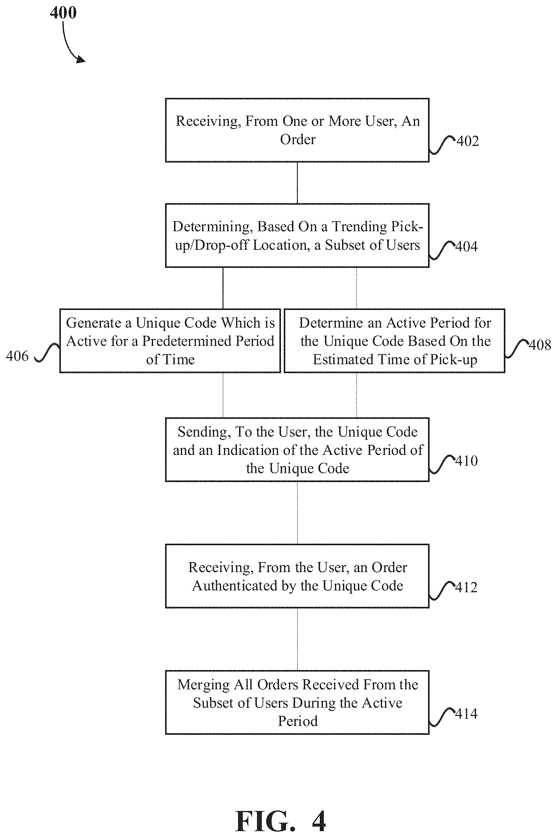 Patent US11776001 Figure 4 – System and method for enhanced ordering using incentives and location based delivery points